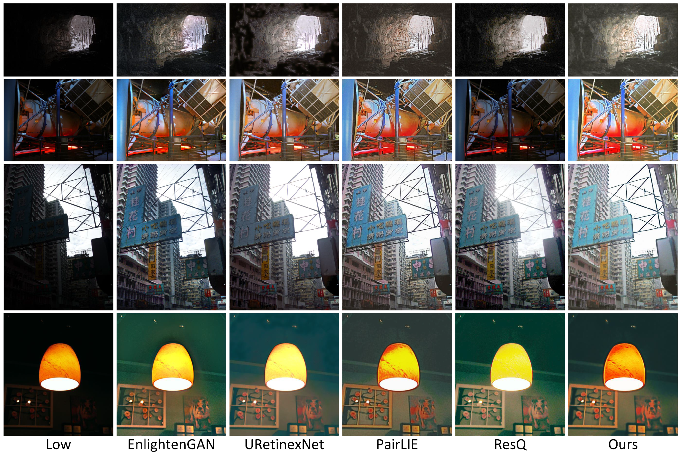 Sensors 25 07038 g008