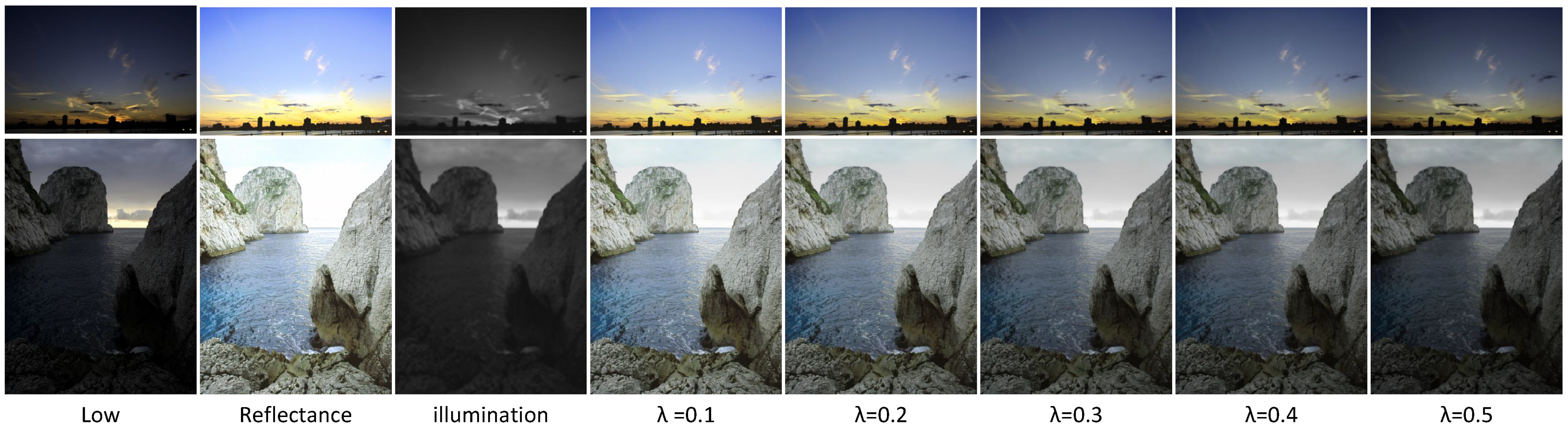 Sensors 25 07038 g009