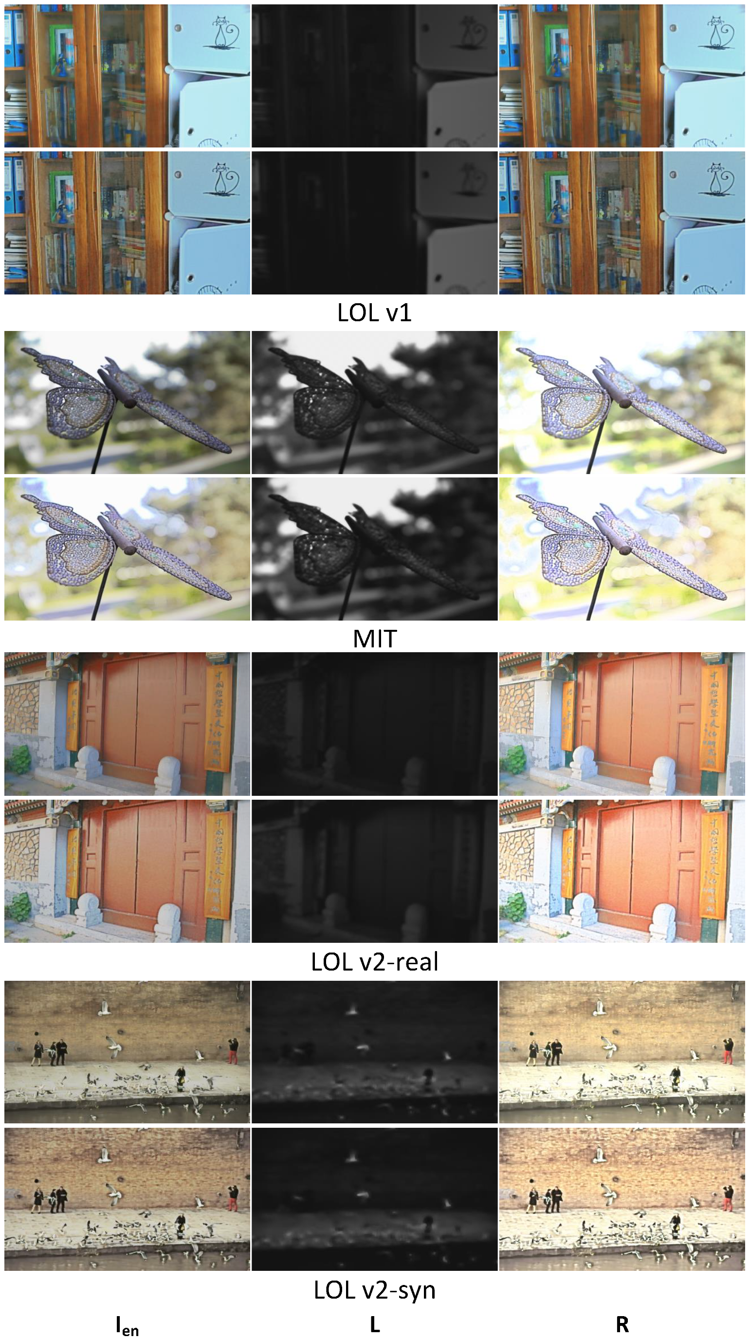 Sensors 25 07038 g010
