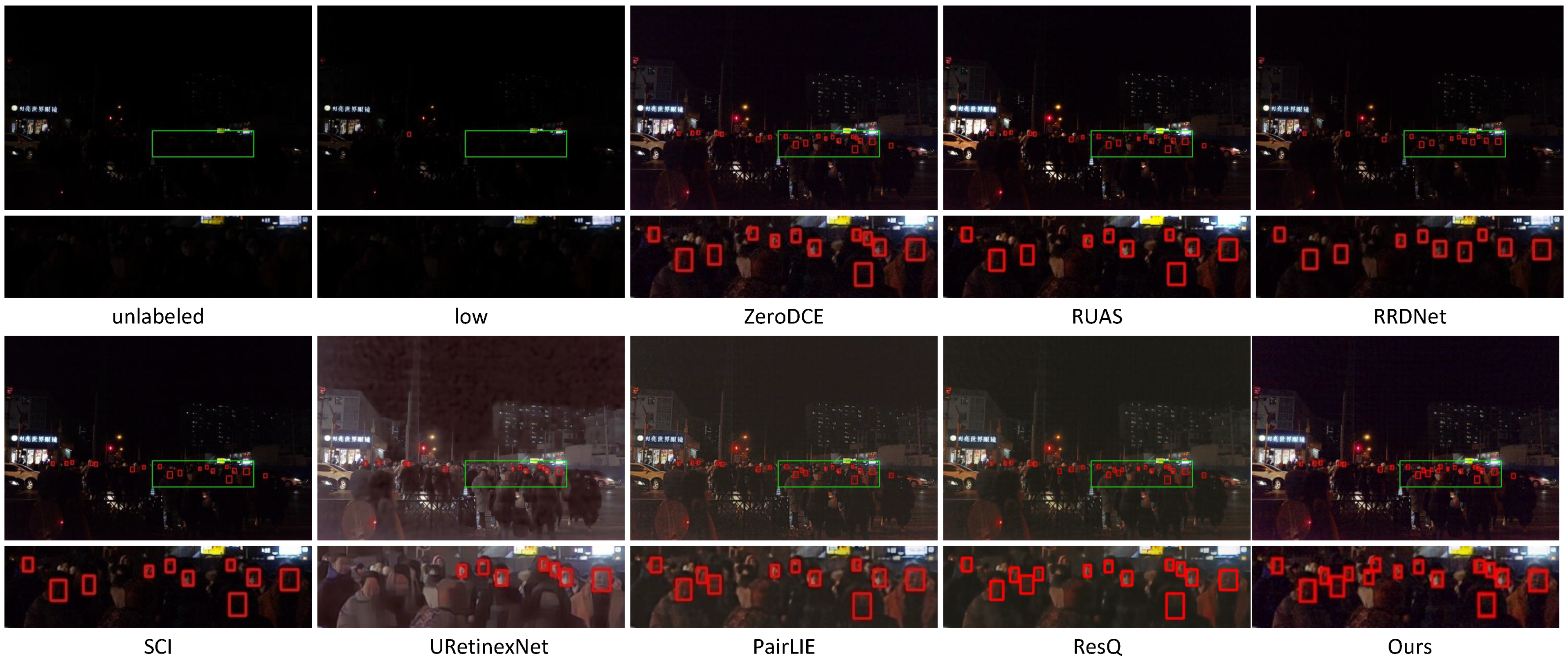 Sensors 25 07038 g011