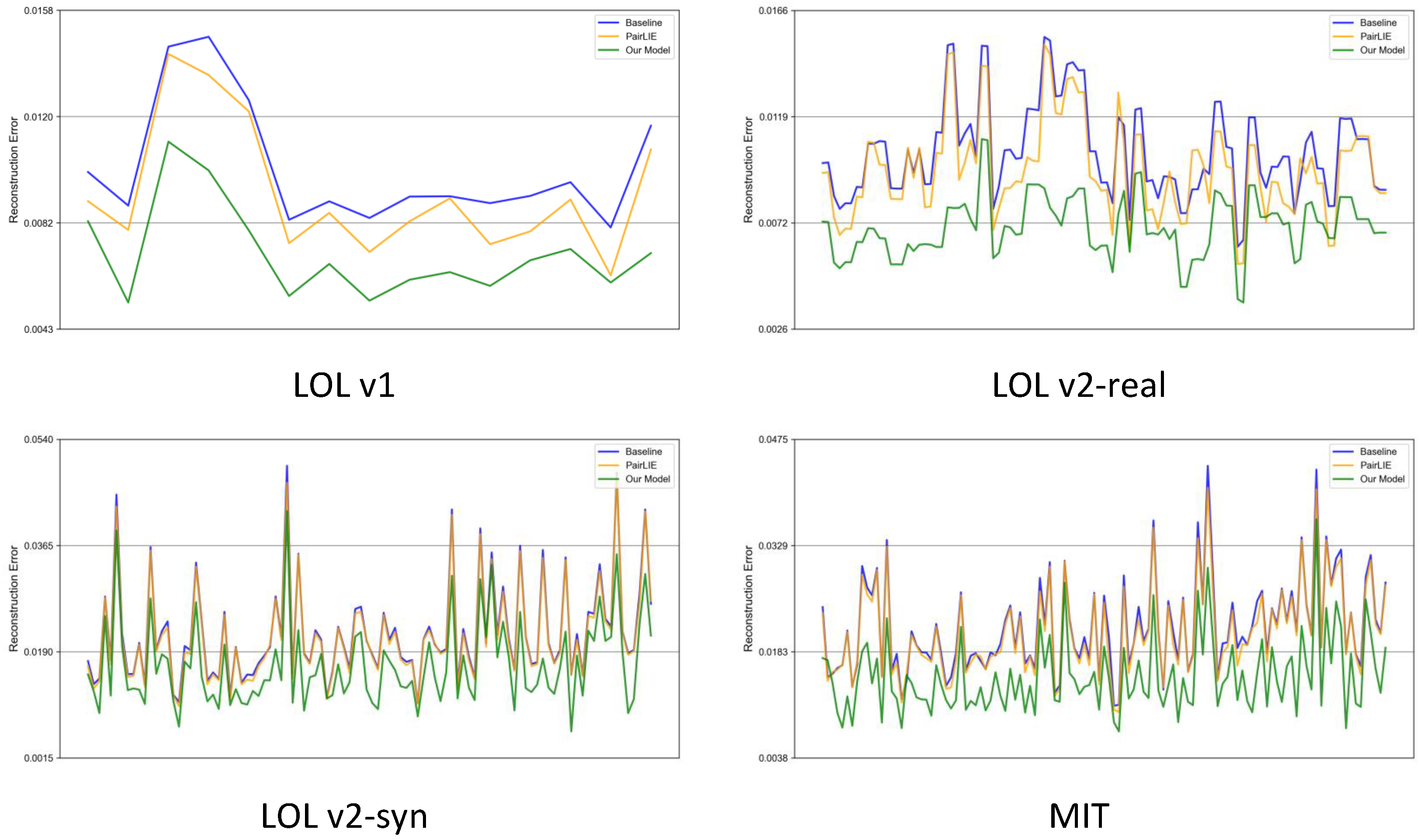 Sensors 25 07038 g013