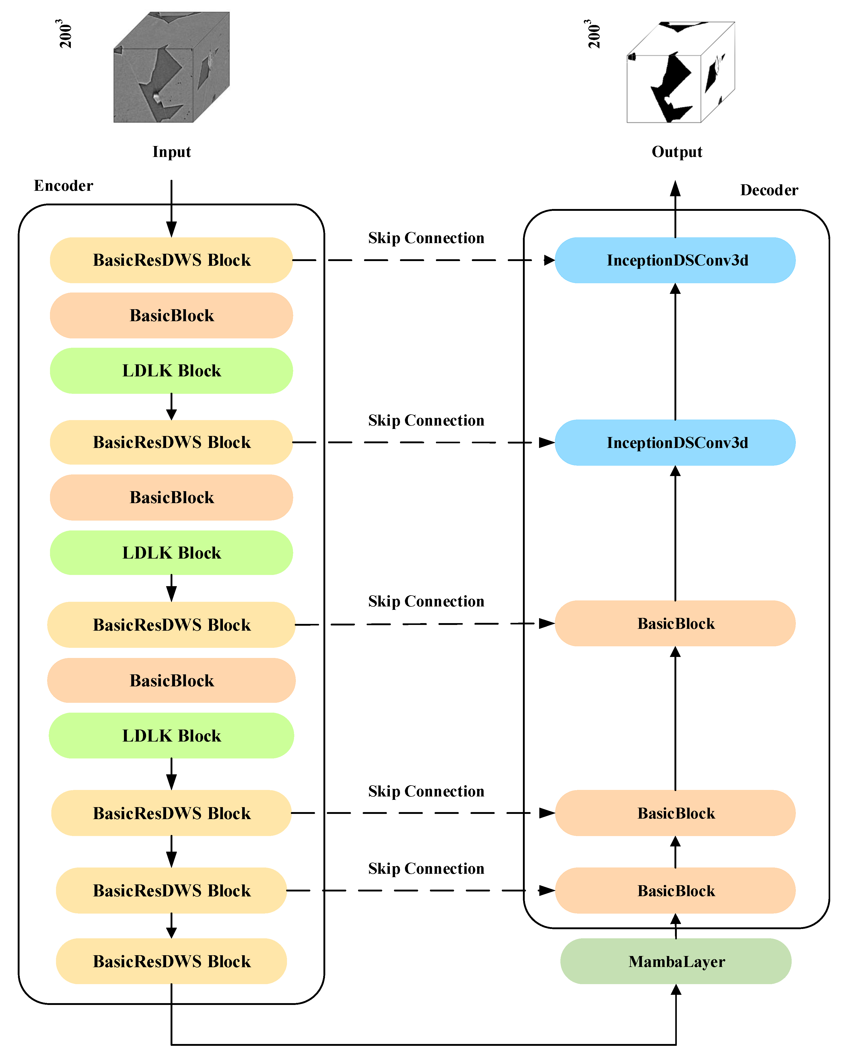 Sensors 25 07039 g001