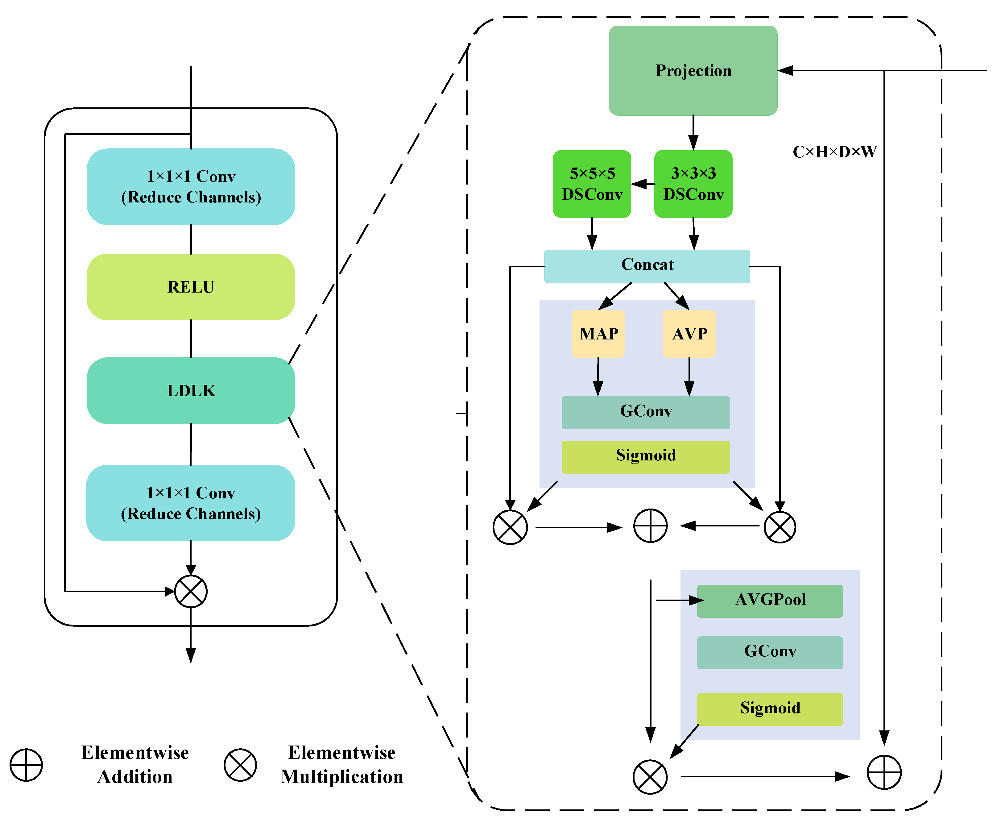 Sensors 25 07039 g002