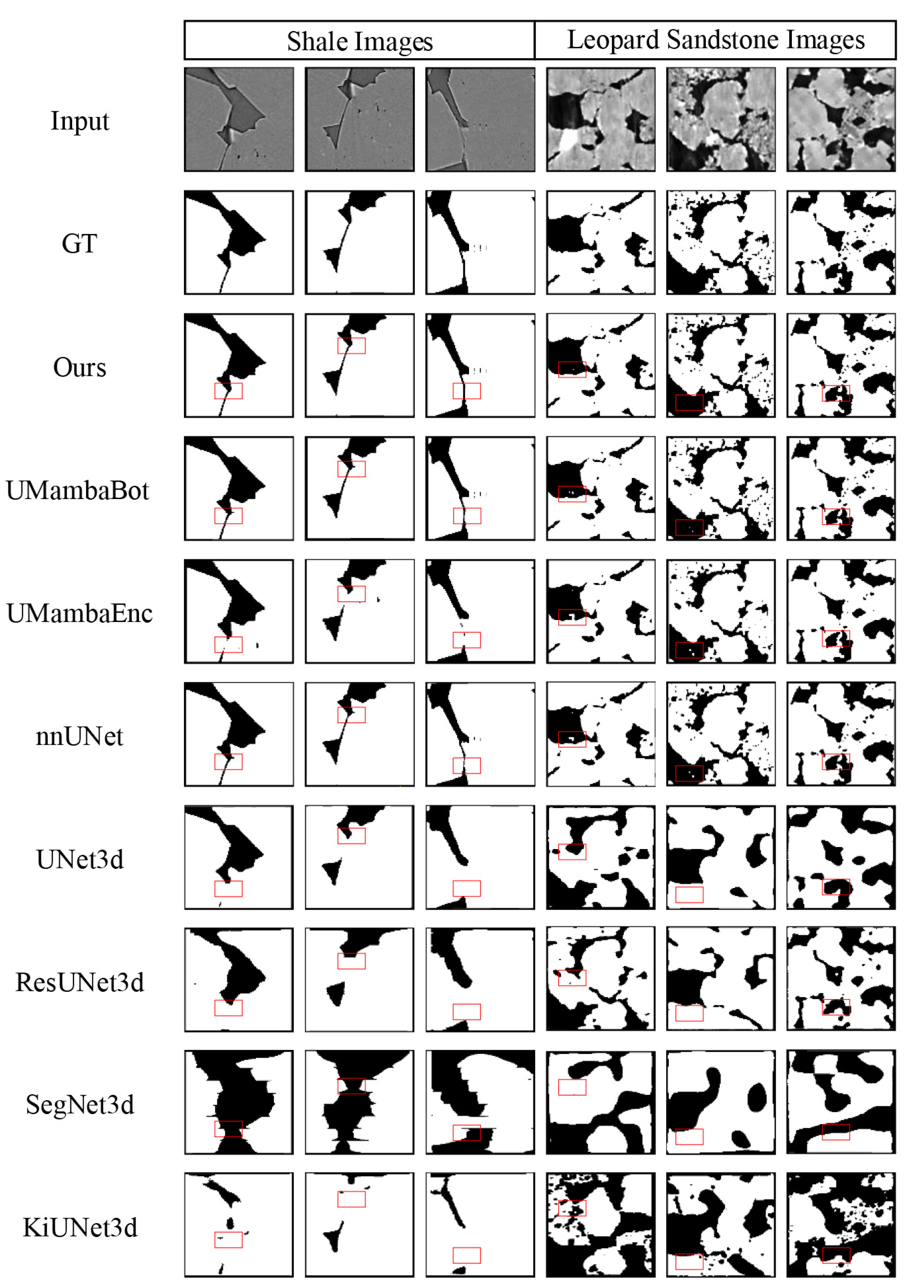 Sensors 25 07039 g007