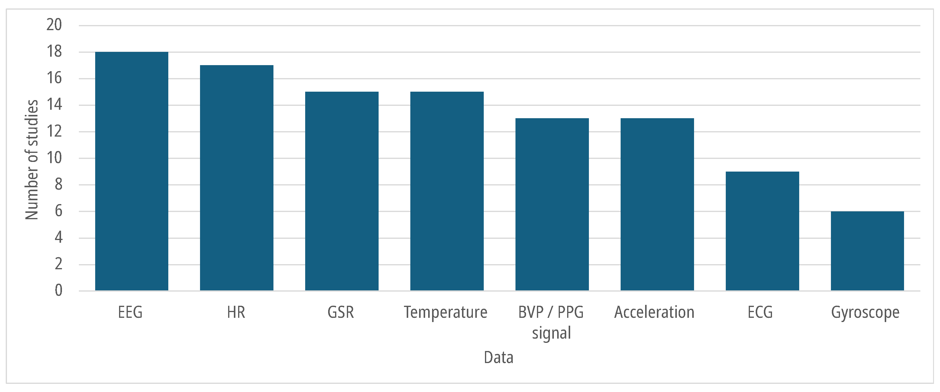 Sensors 25 07042 g005 Sensors 25 07042 g005