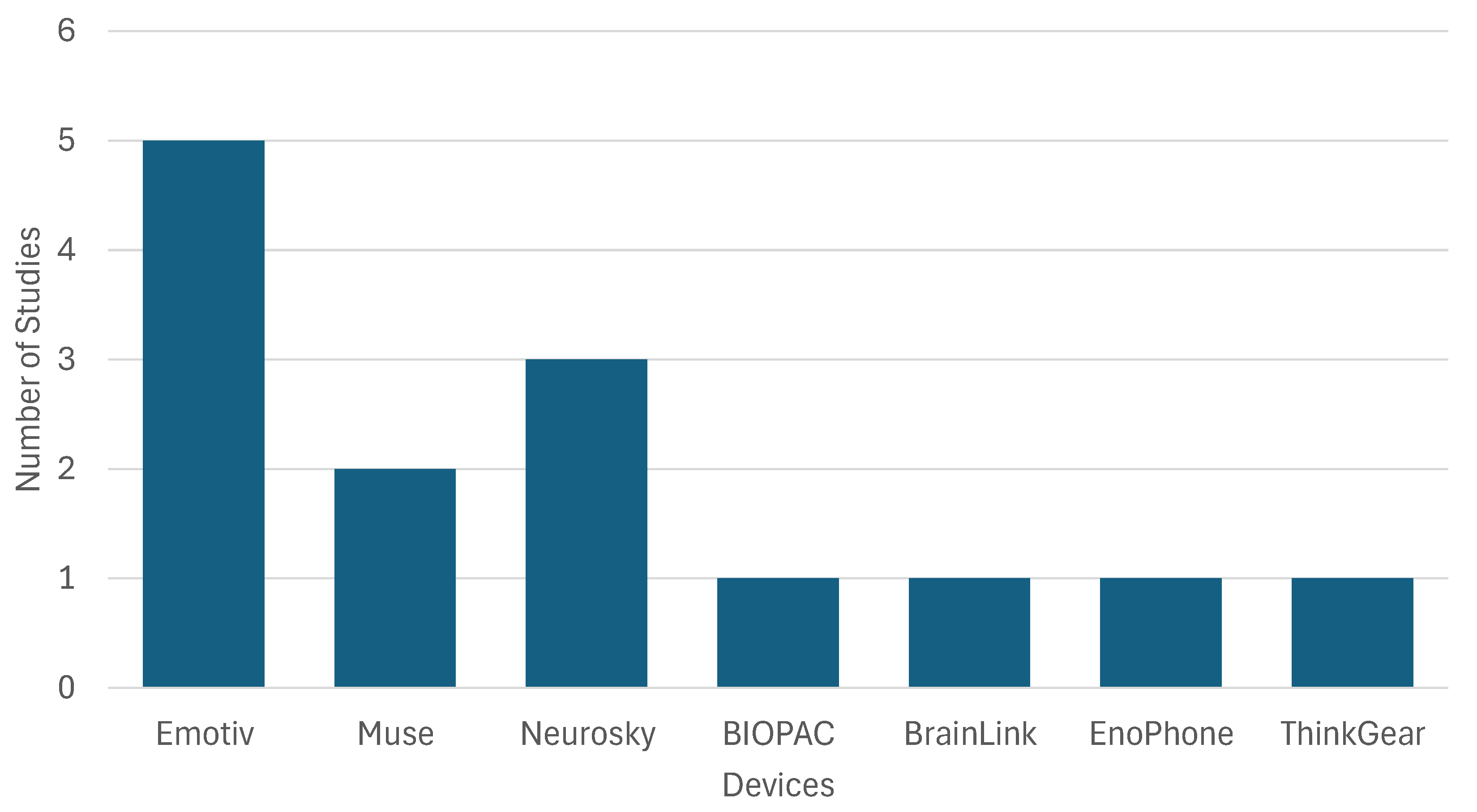 Sensors 25 07042 g006 Sensors 25 07042 g006