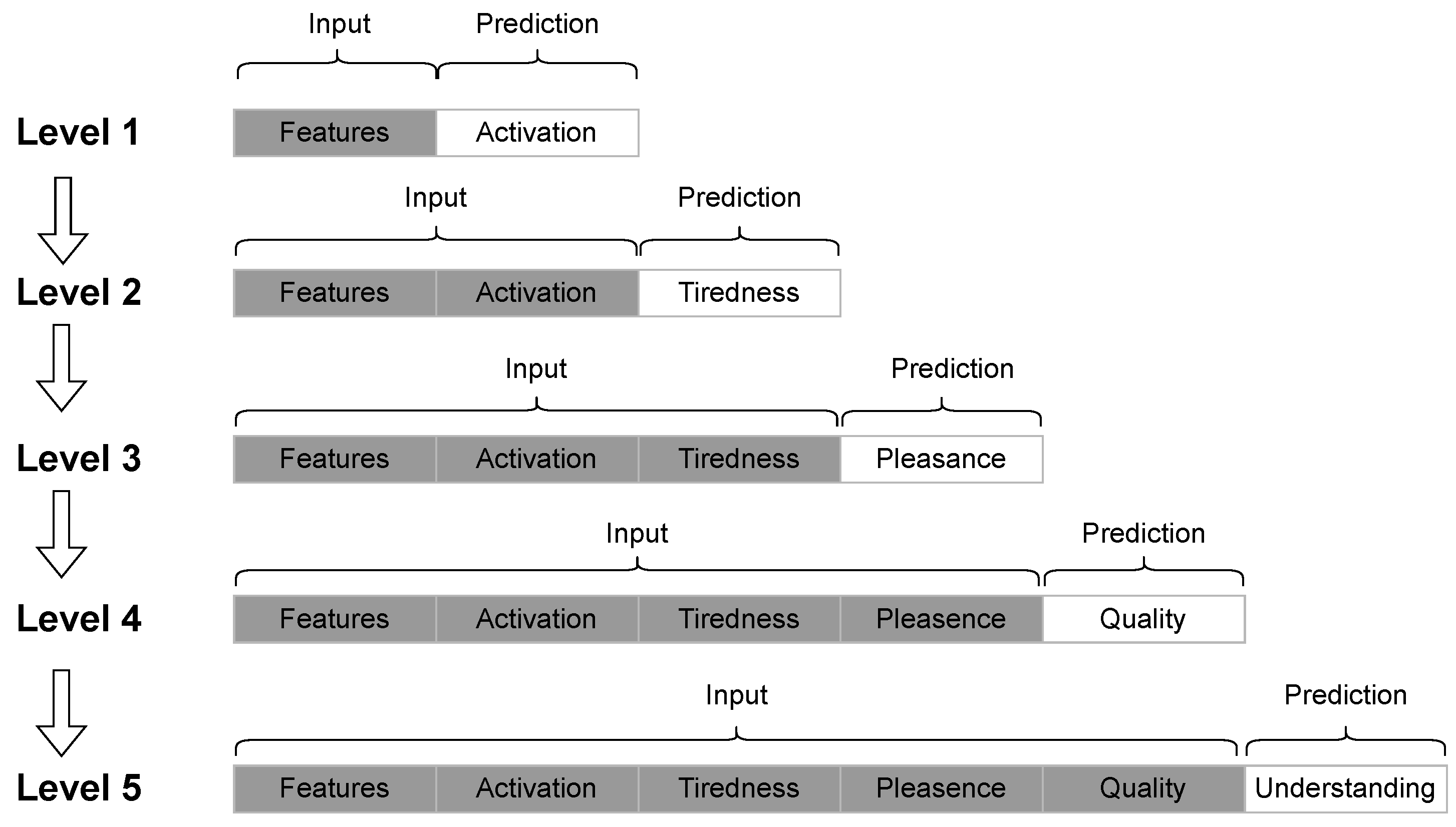 Sensors 25 07042 g008 Sensors 25 07042 g008