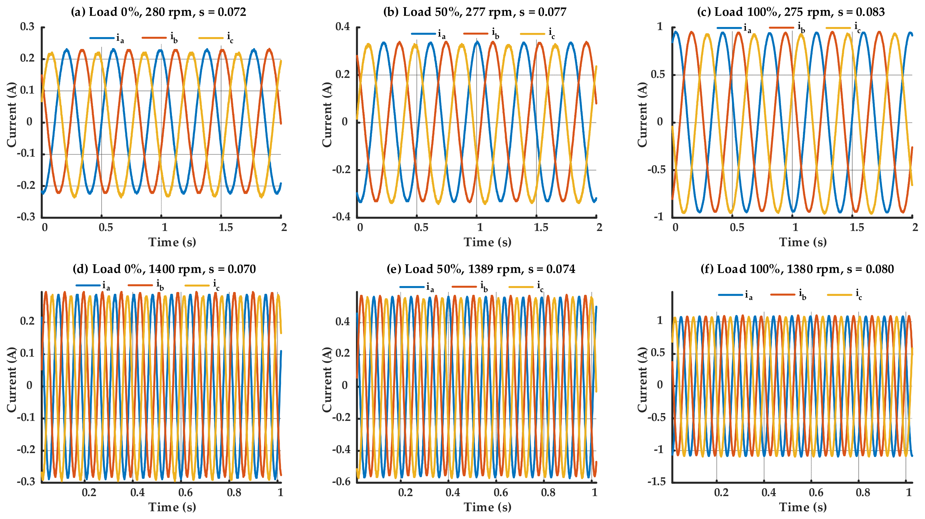 Sensors 25 07045 g005