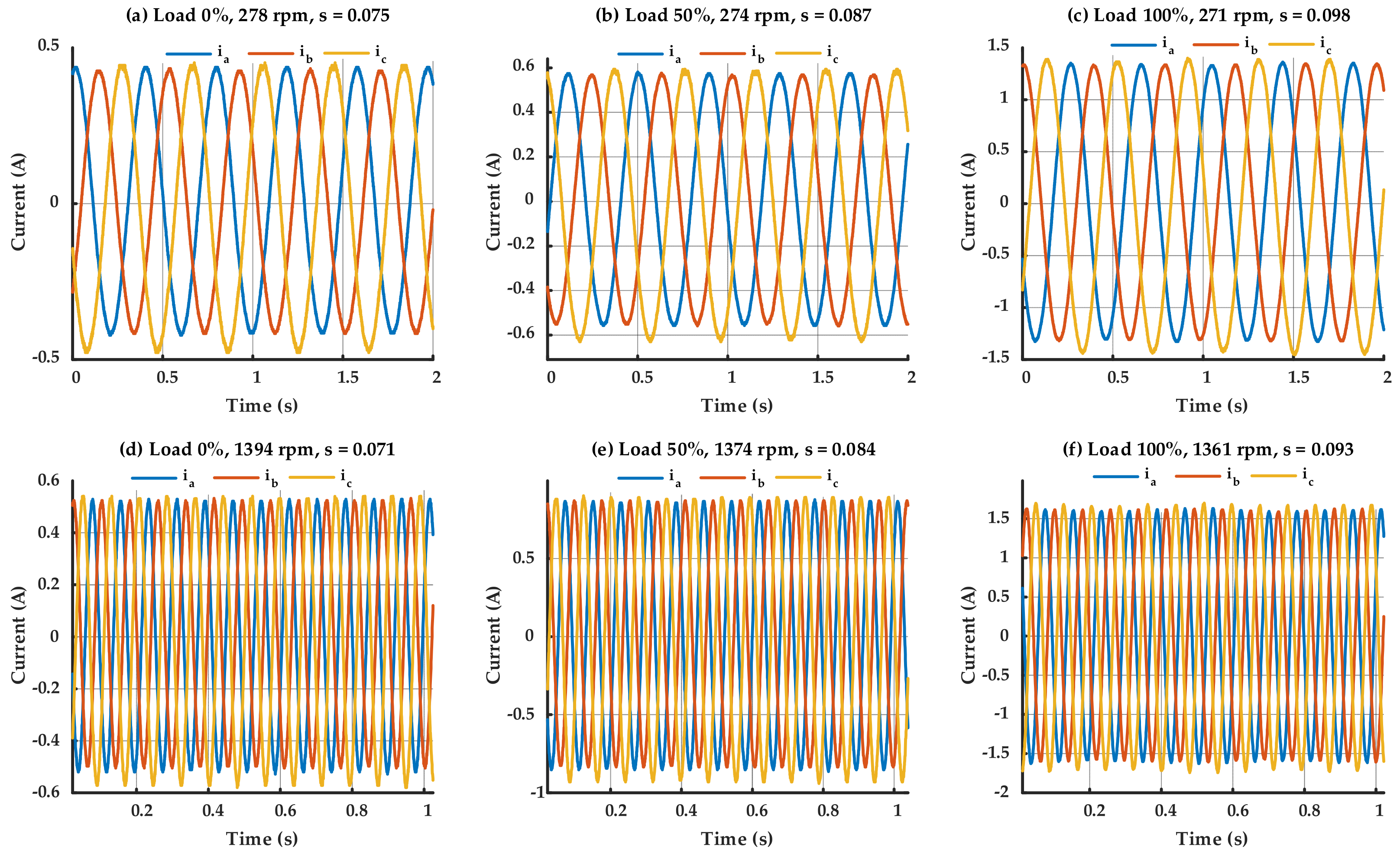 Sensors 25 07045 g006