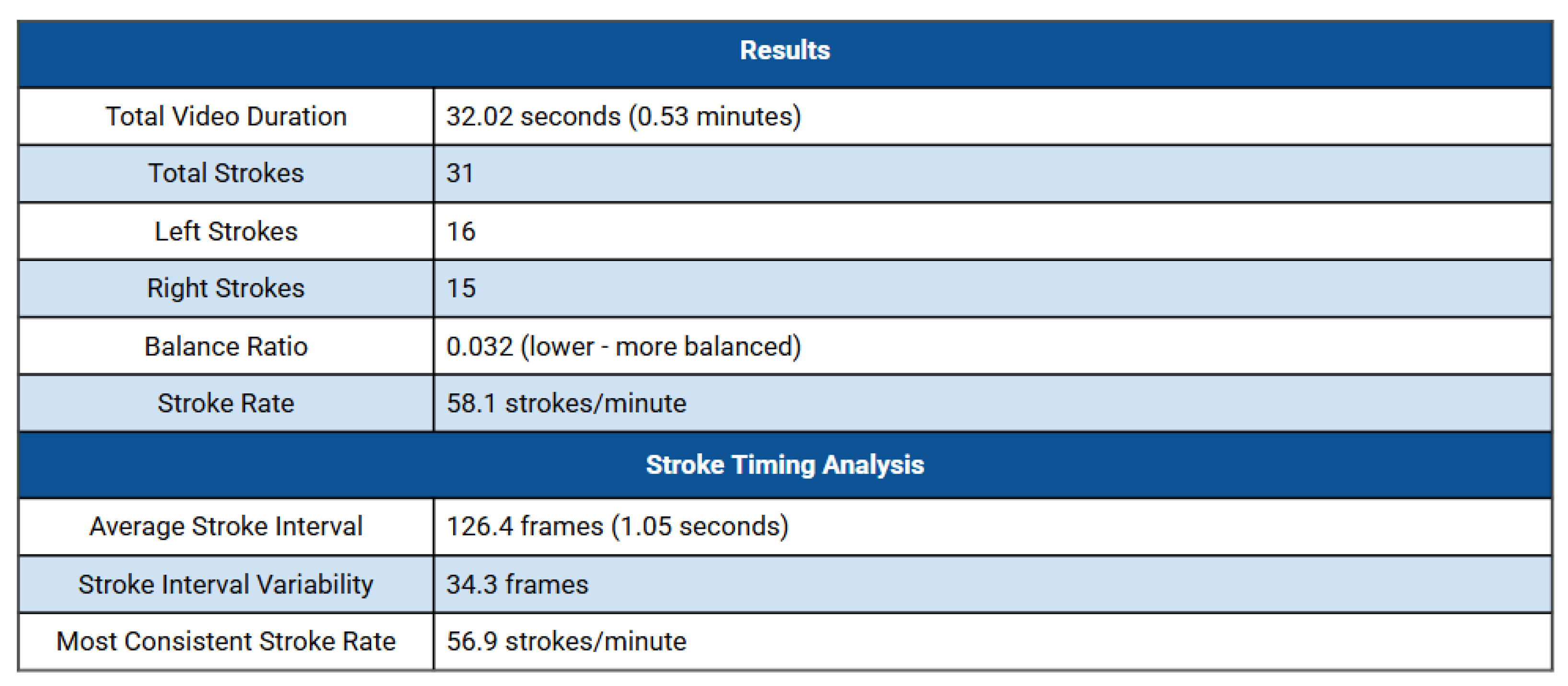 Sensors 25 07047 g002