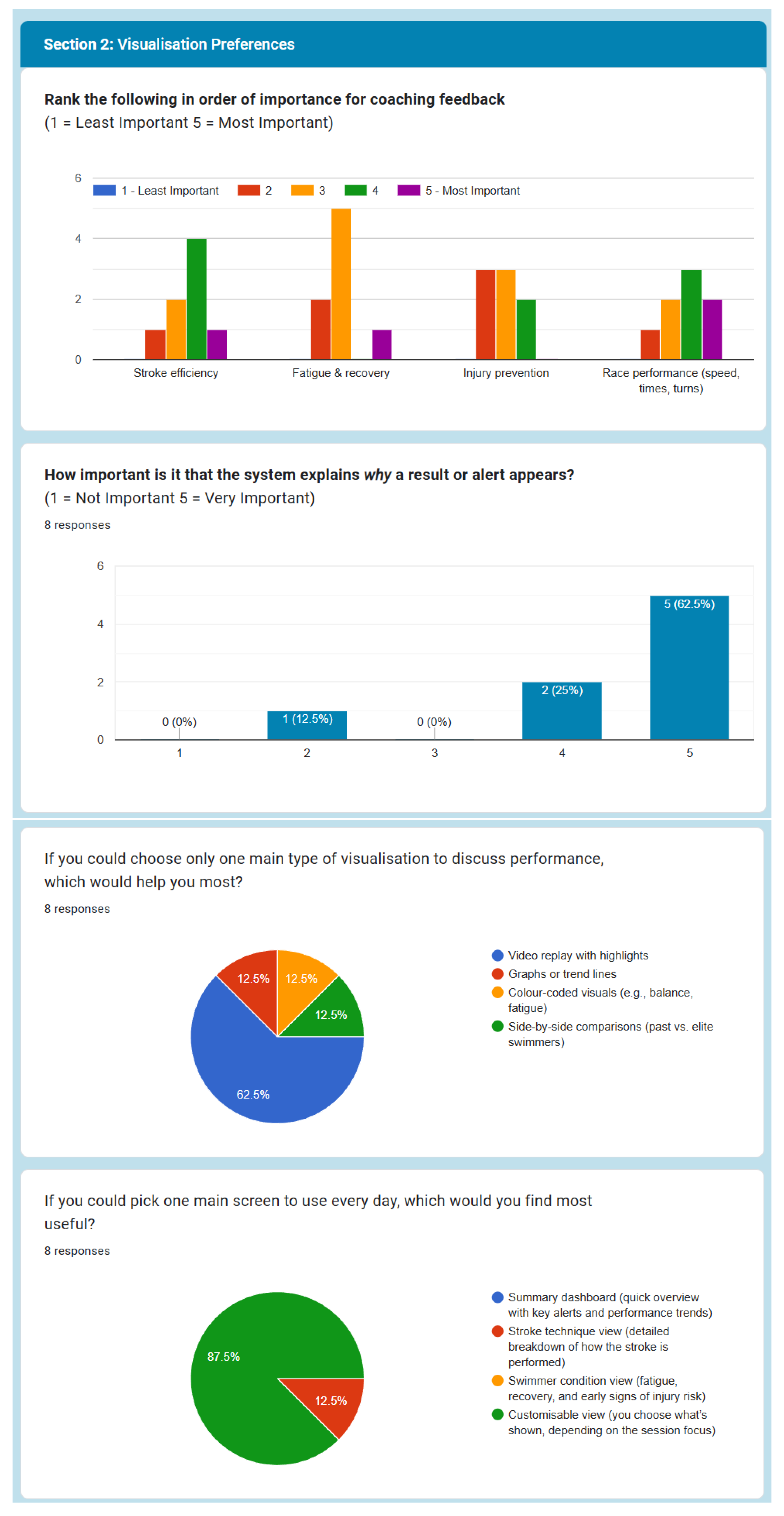 Sensors 25 07047 t0a1c