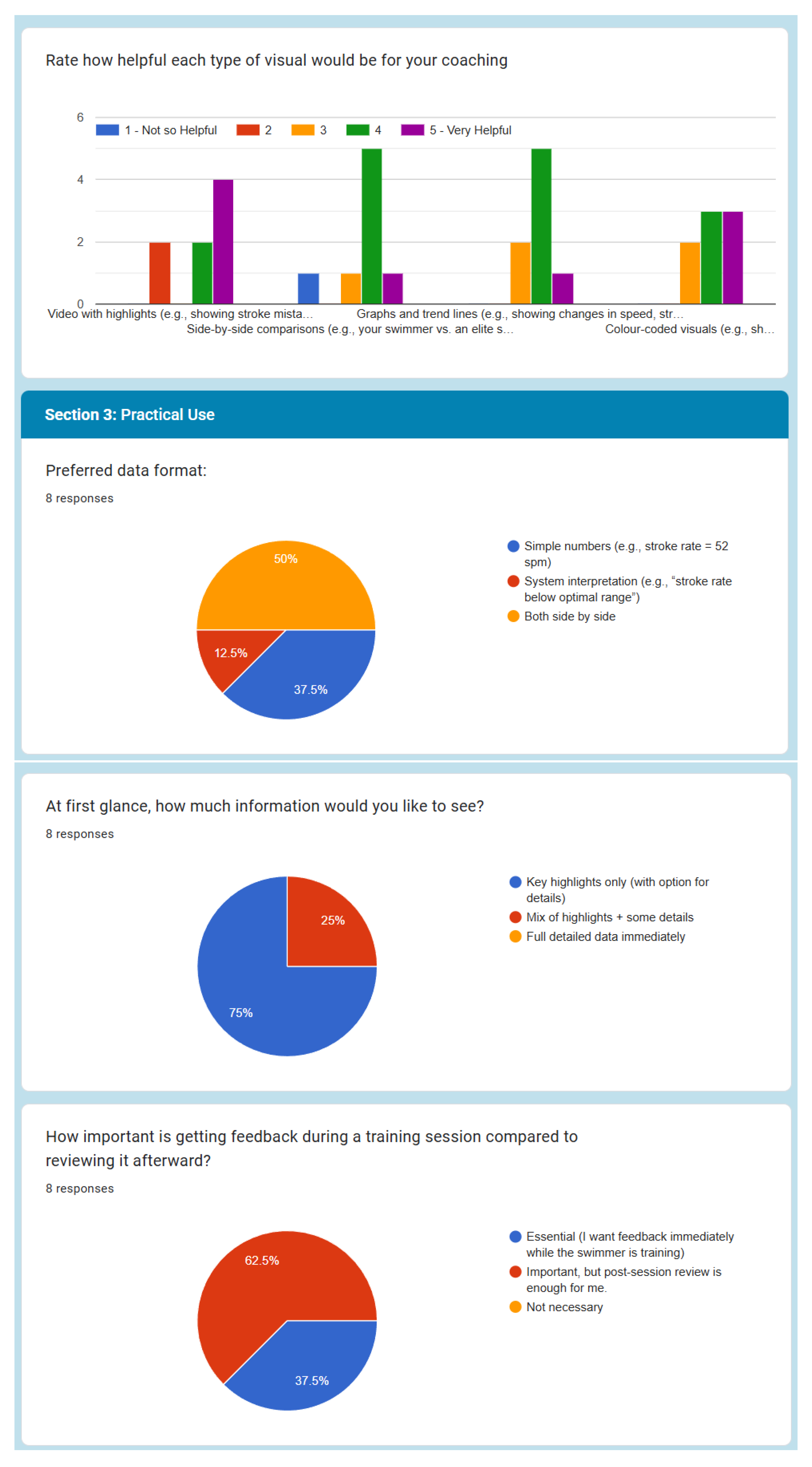 Sensors 25 07047 t0a1d