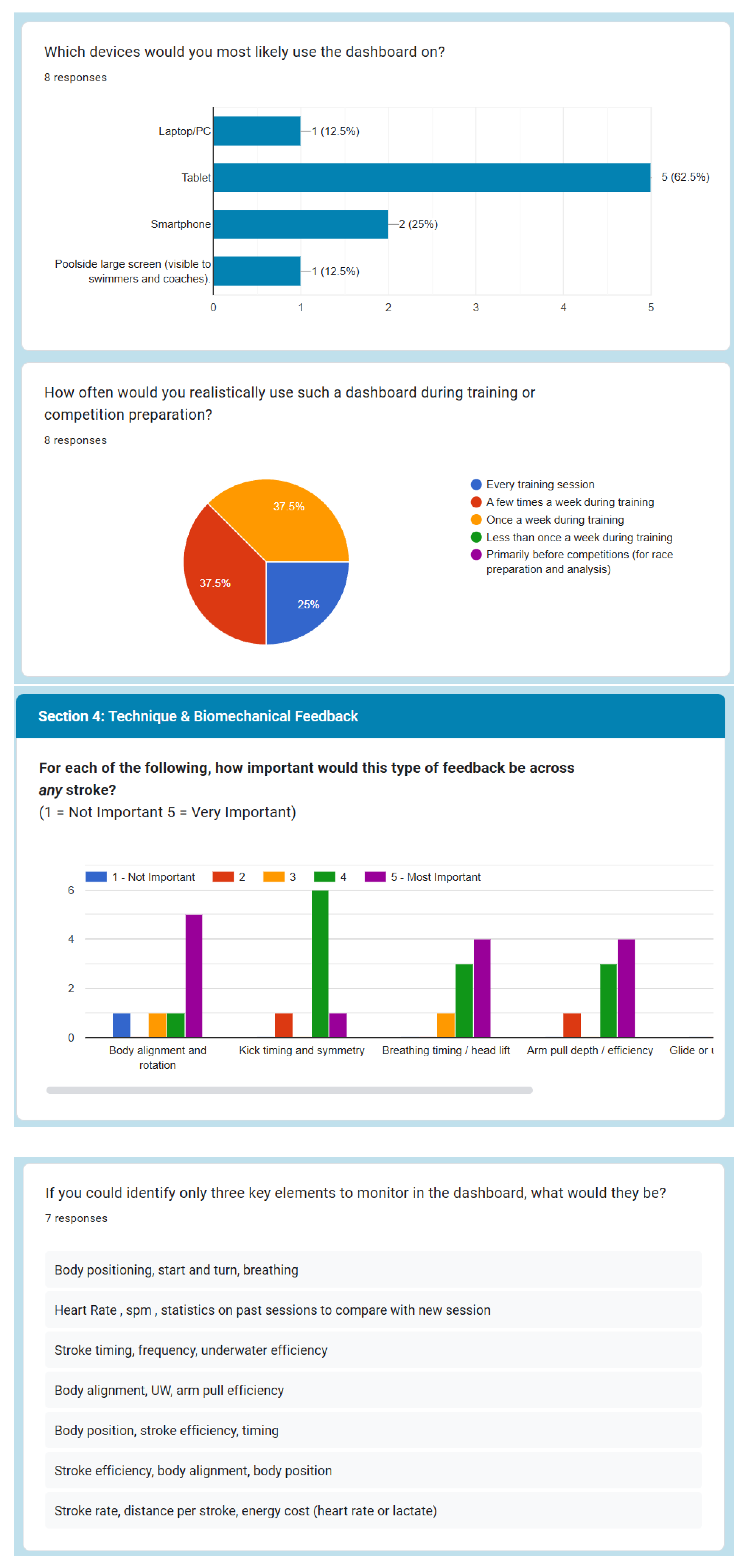 Sensors 25 07047 t0a1e