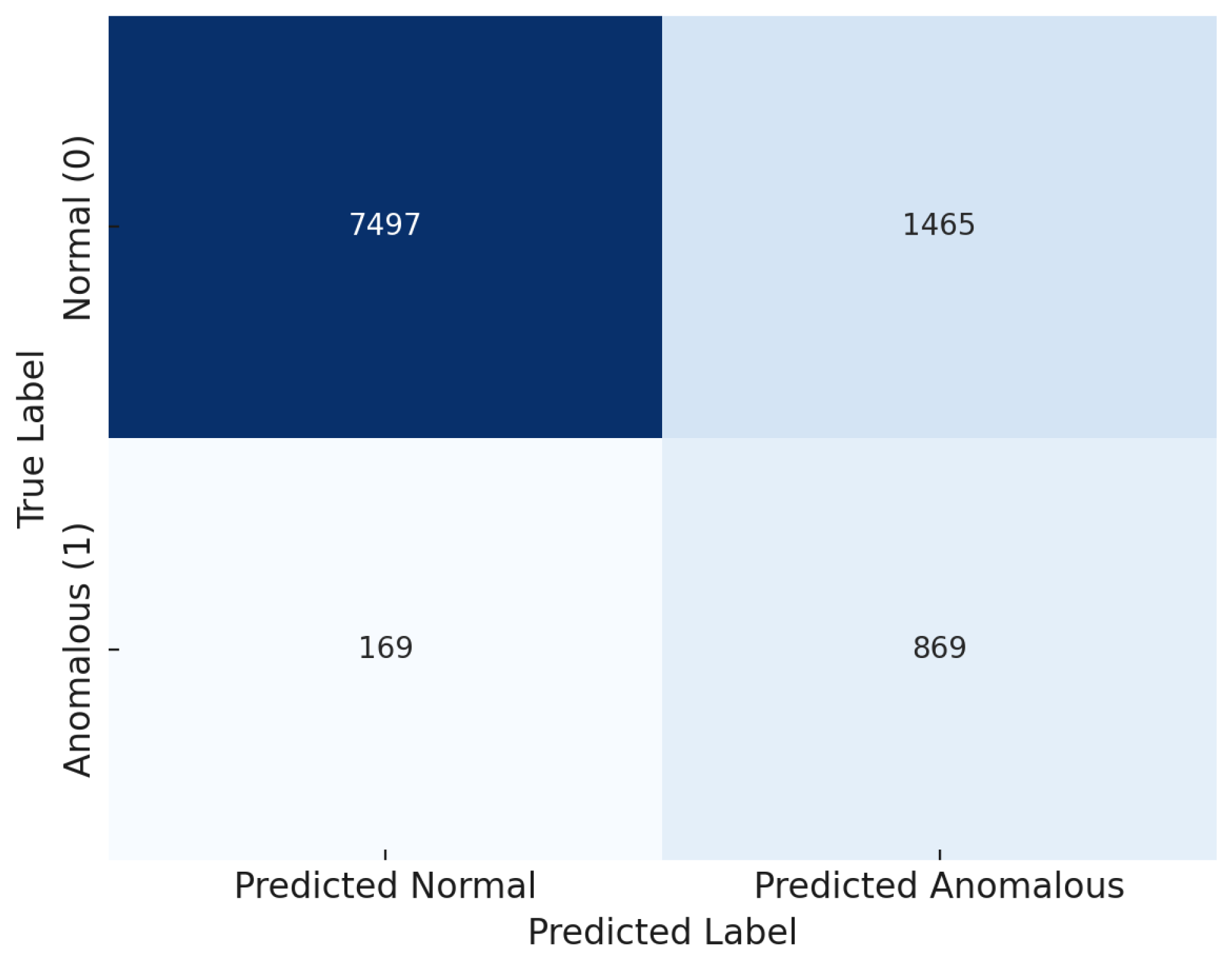 Sensors 25 07048 g003