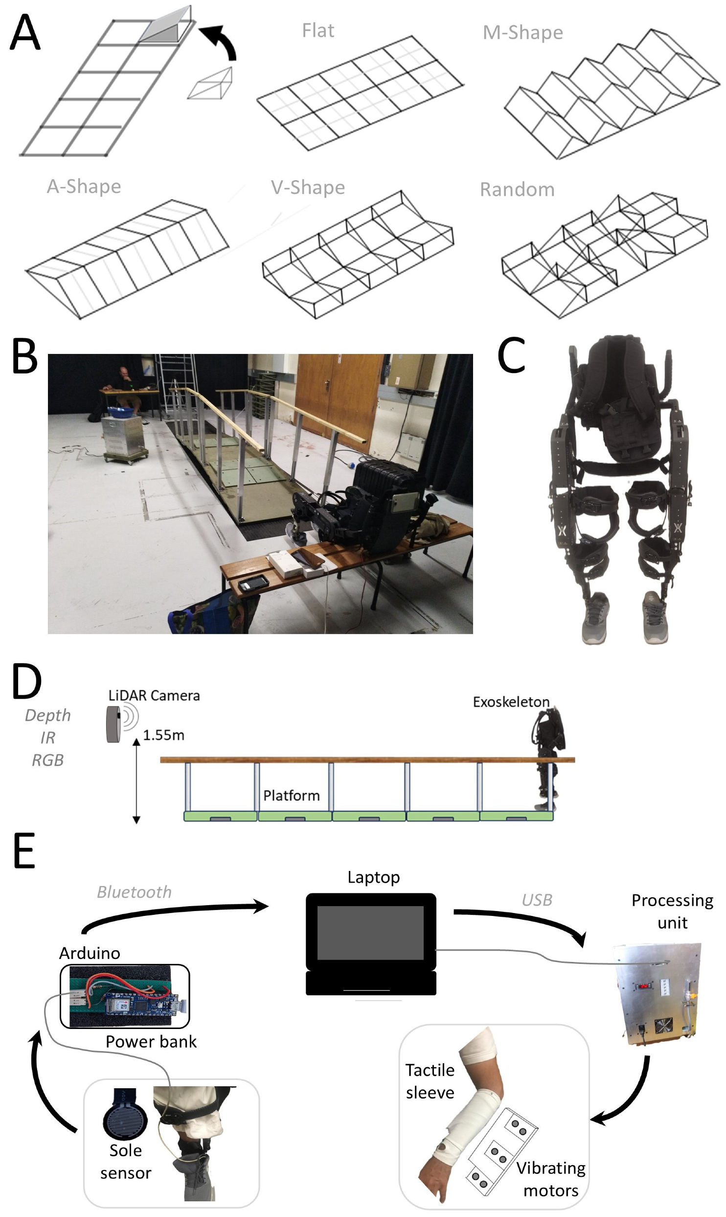 Sensors 25 07050 g001