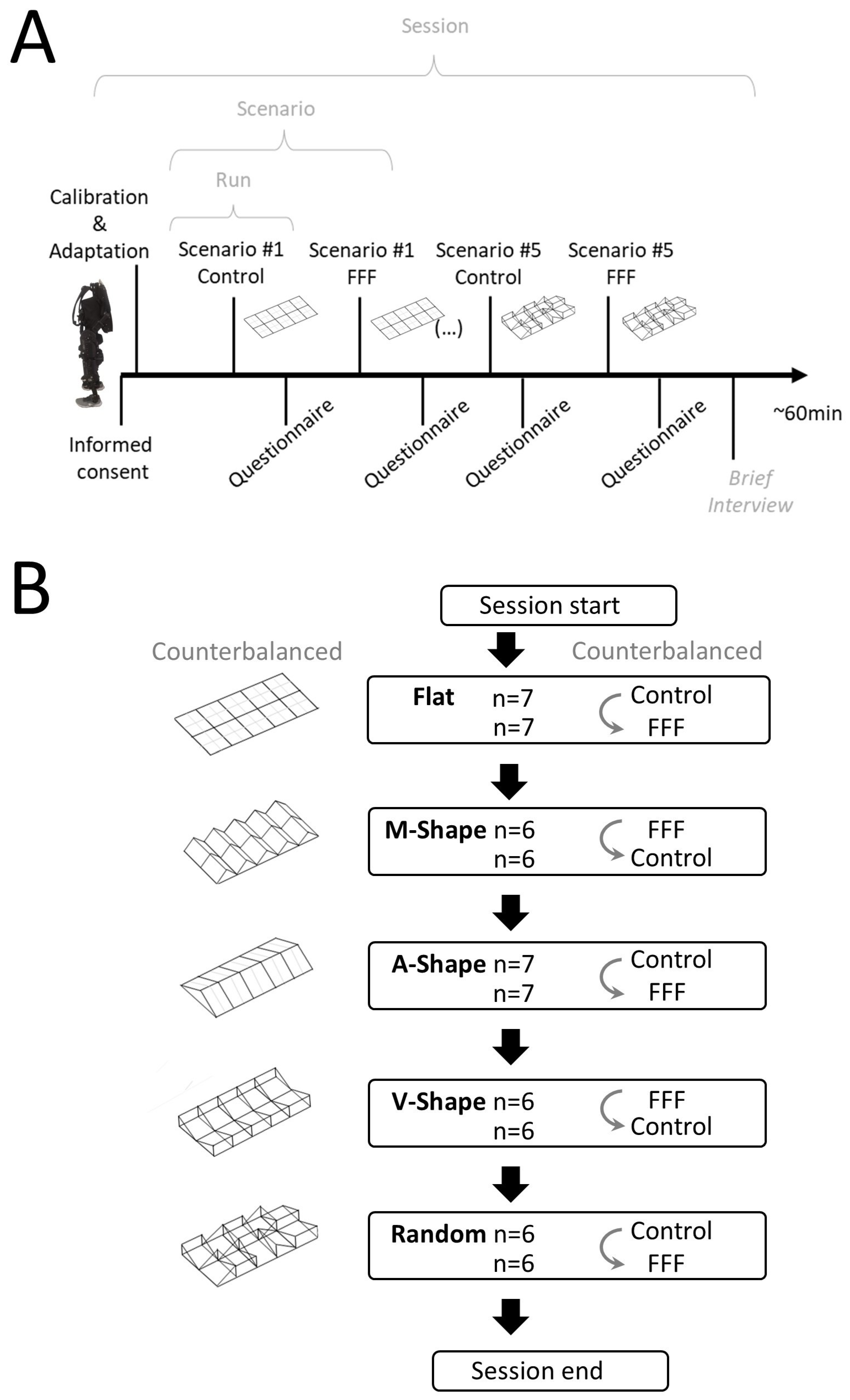 Sensors 25 07050 g003
