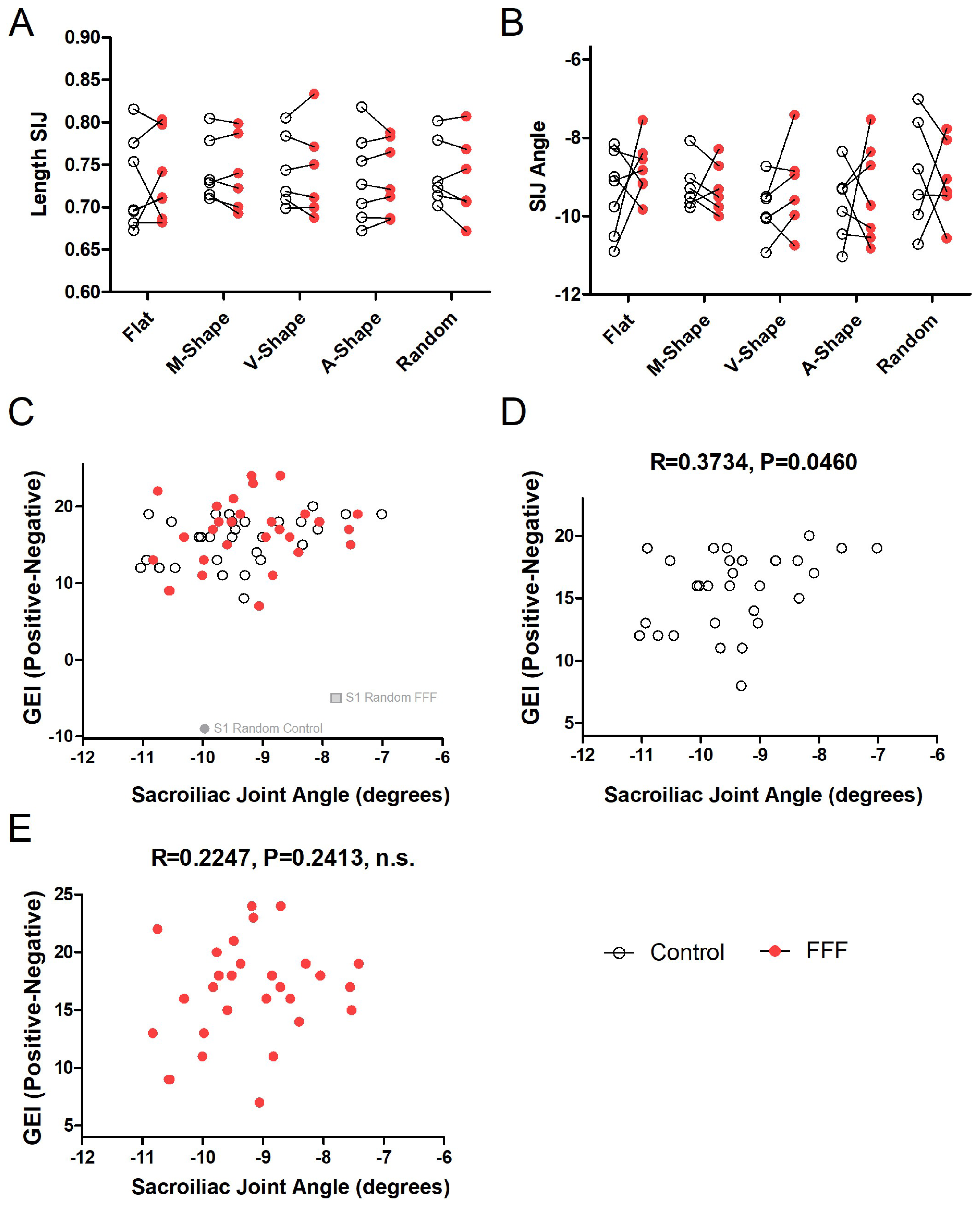 Sensors 25 07050 g005