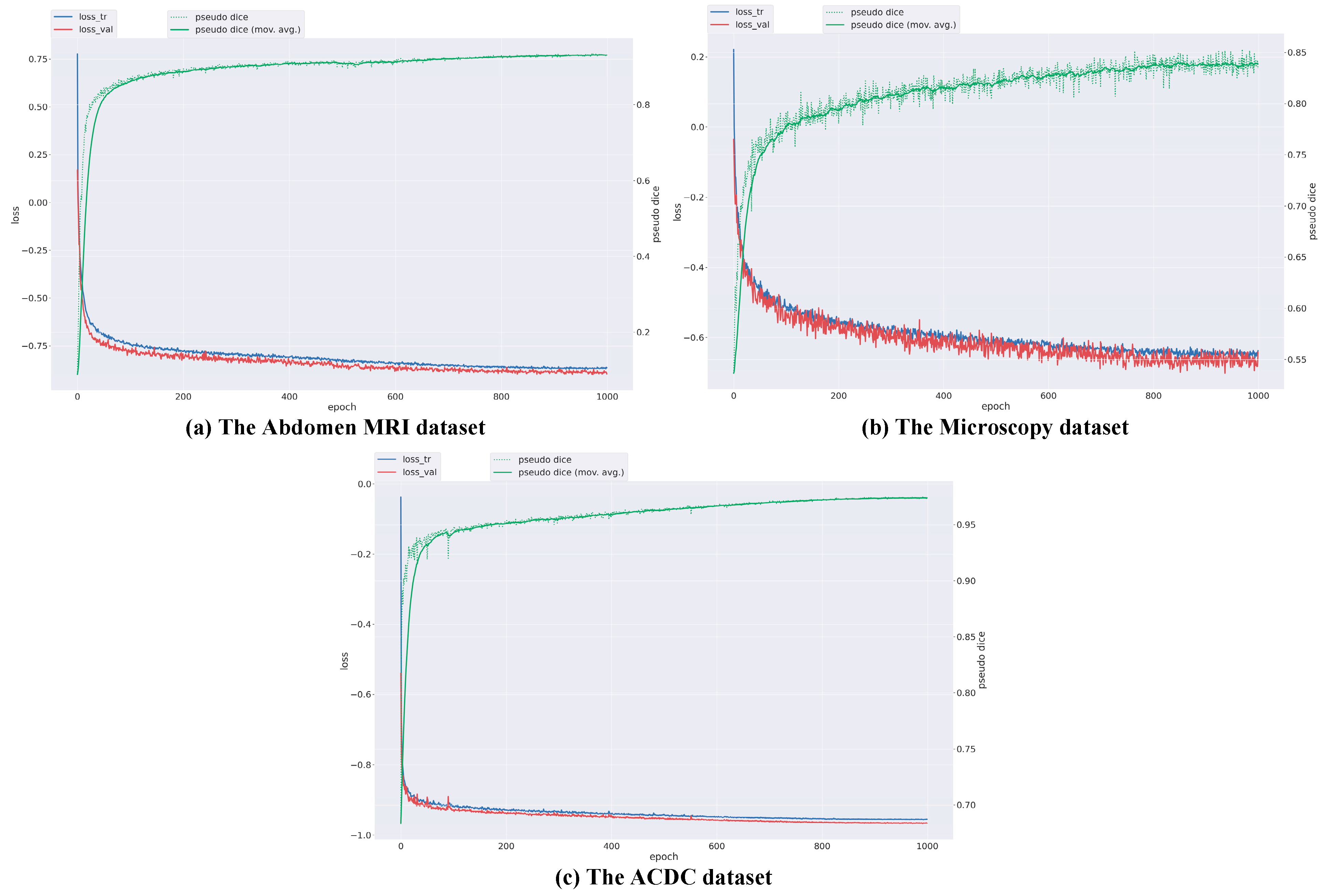 Sensors 25 07053 g002