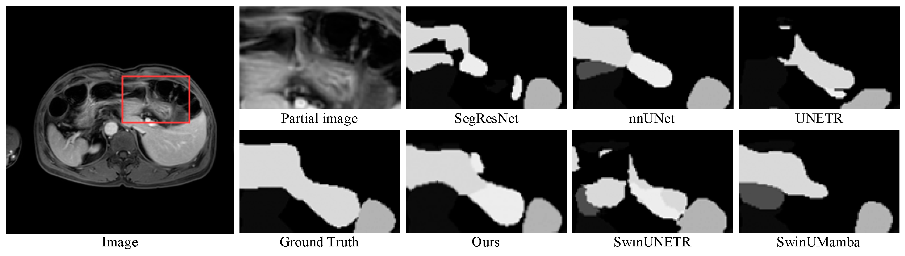 Sensors 25 07053 g005