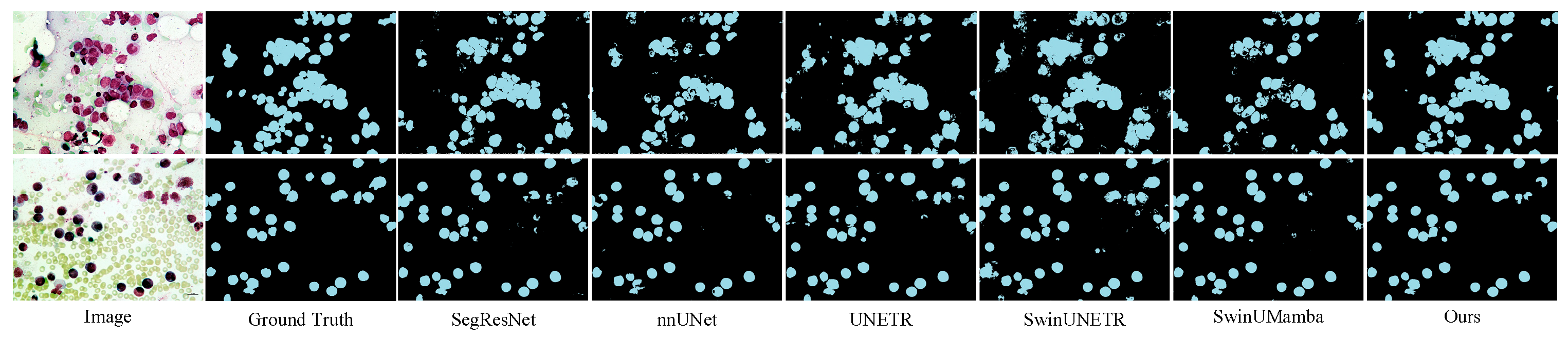 Sensors 25 07053 g006