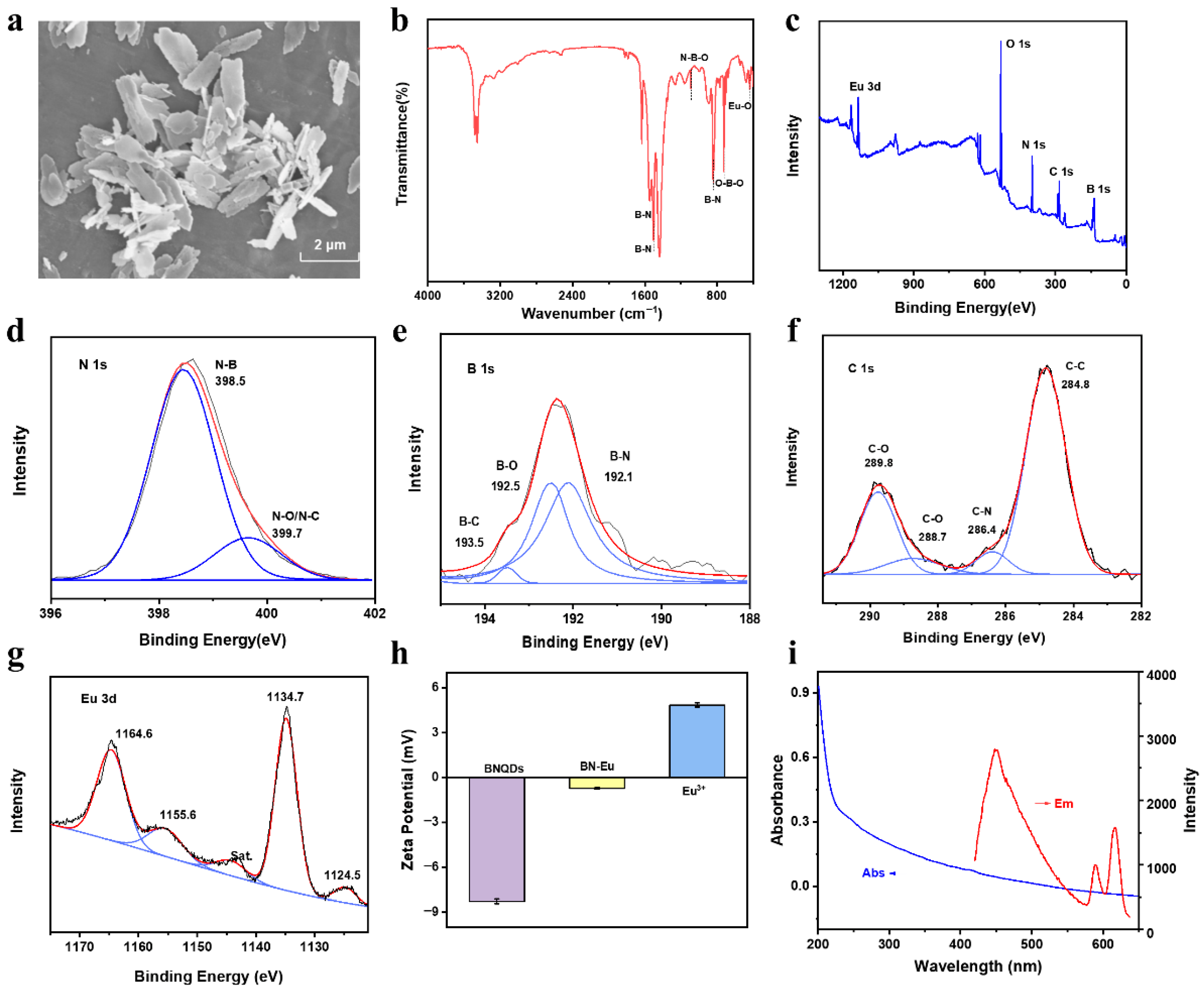 Sensors 25 07056 g001
