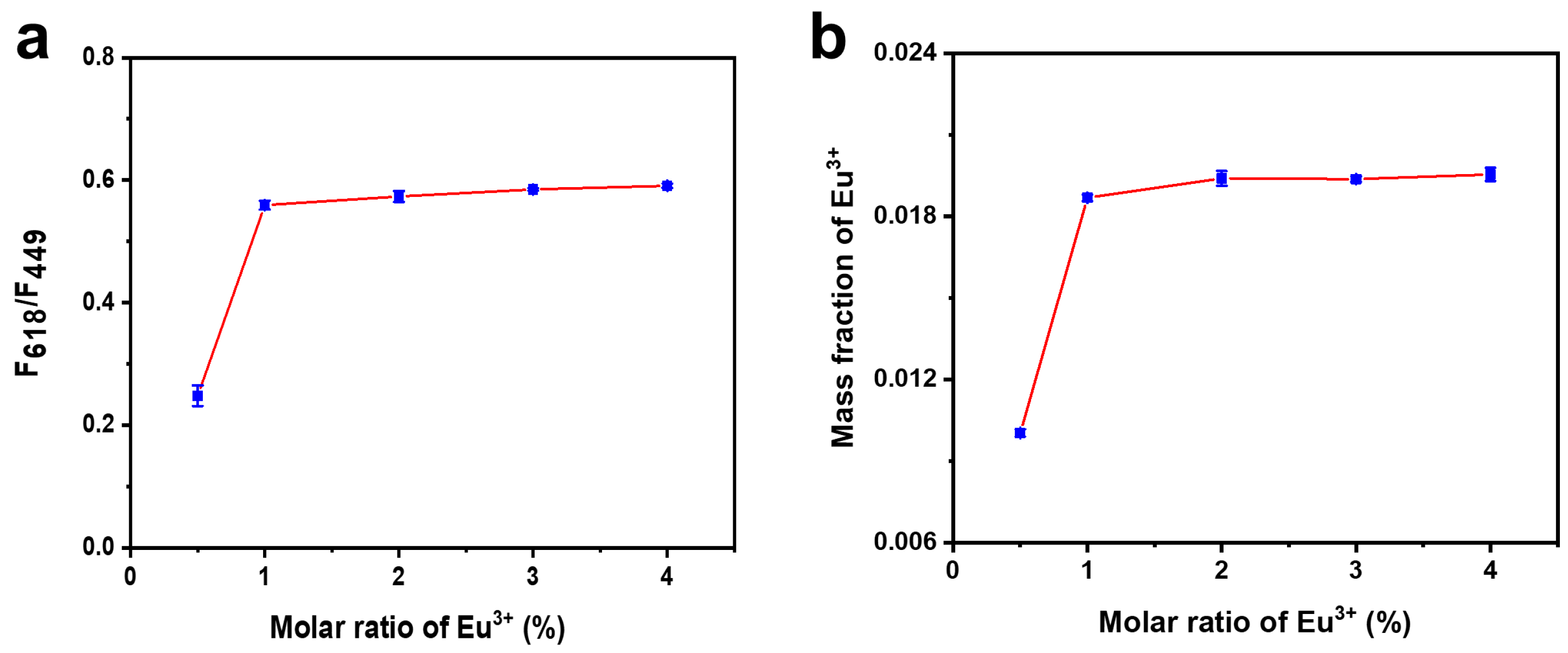 Sensors 25 07056 g003