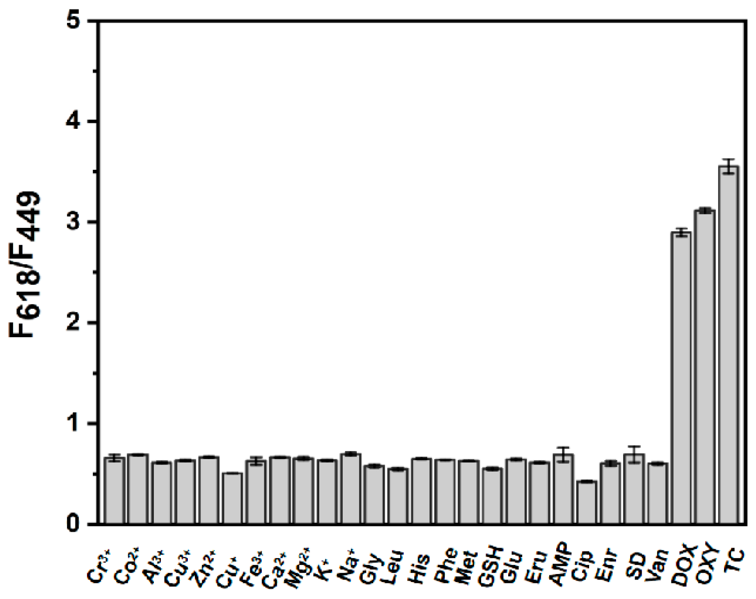 Sensors 25 07056 g006
