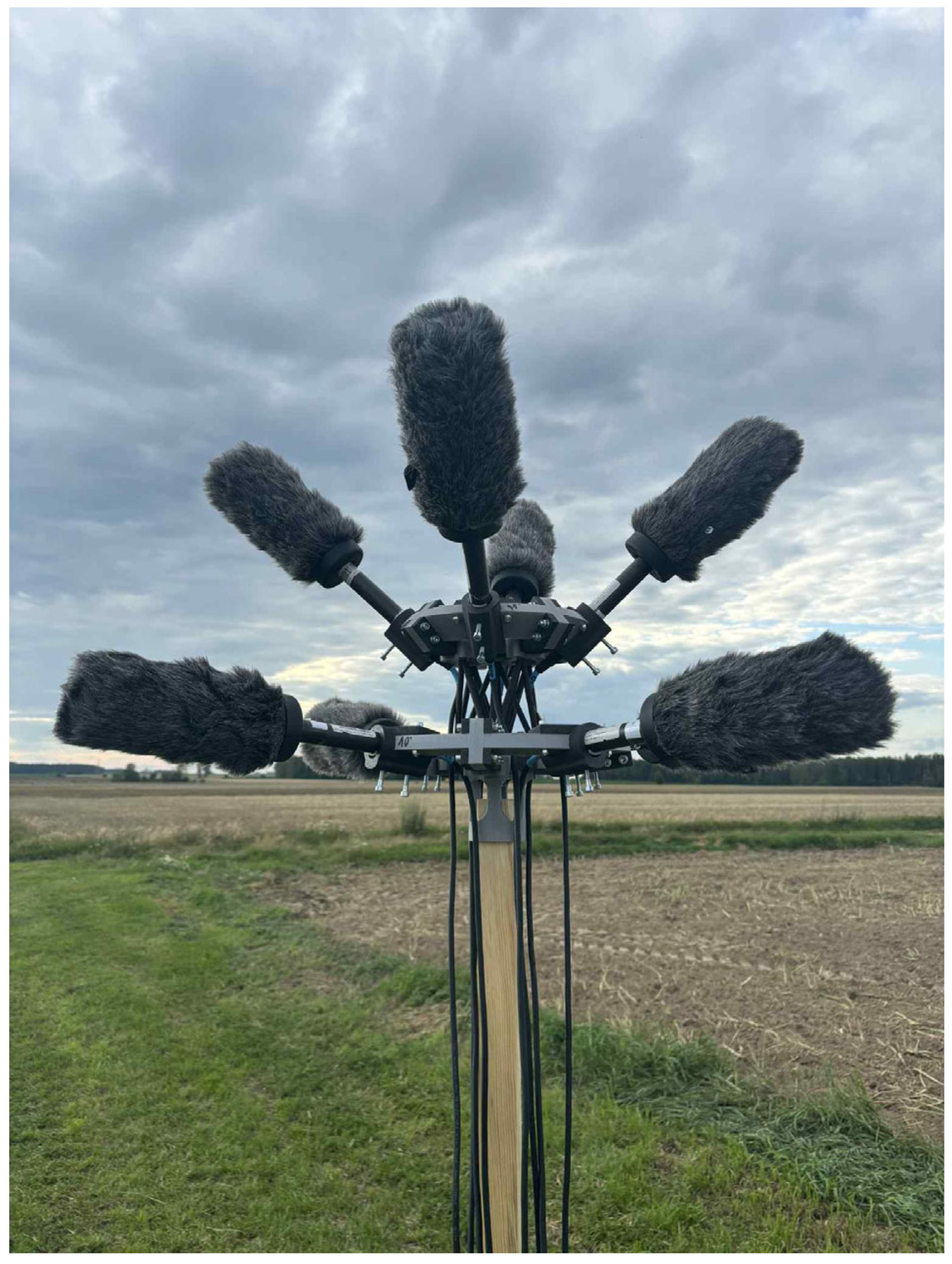 Sensors 25 07057 g012