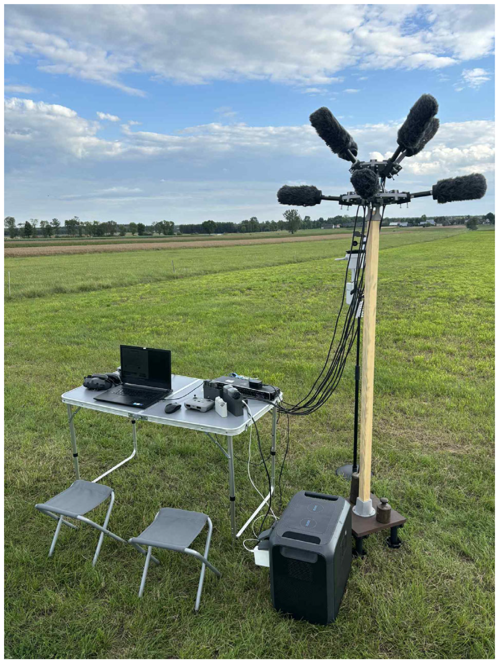 Sensors 25 07057 g013