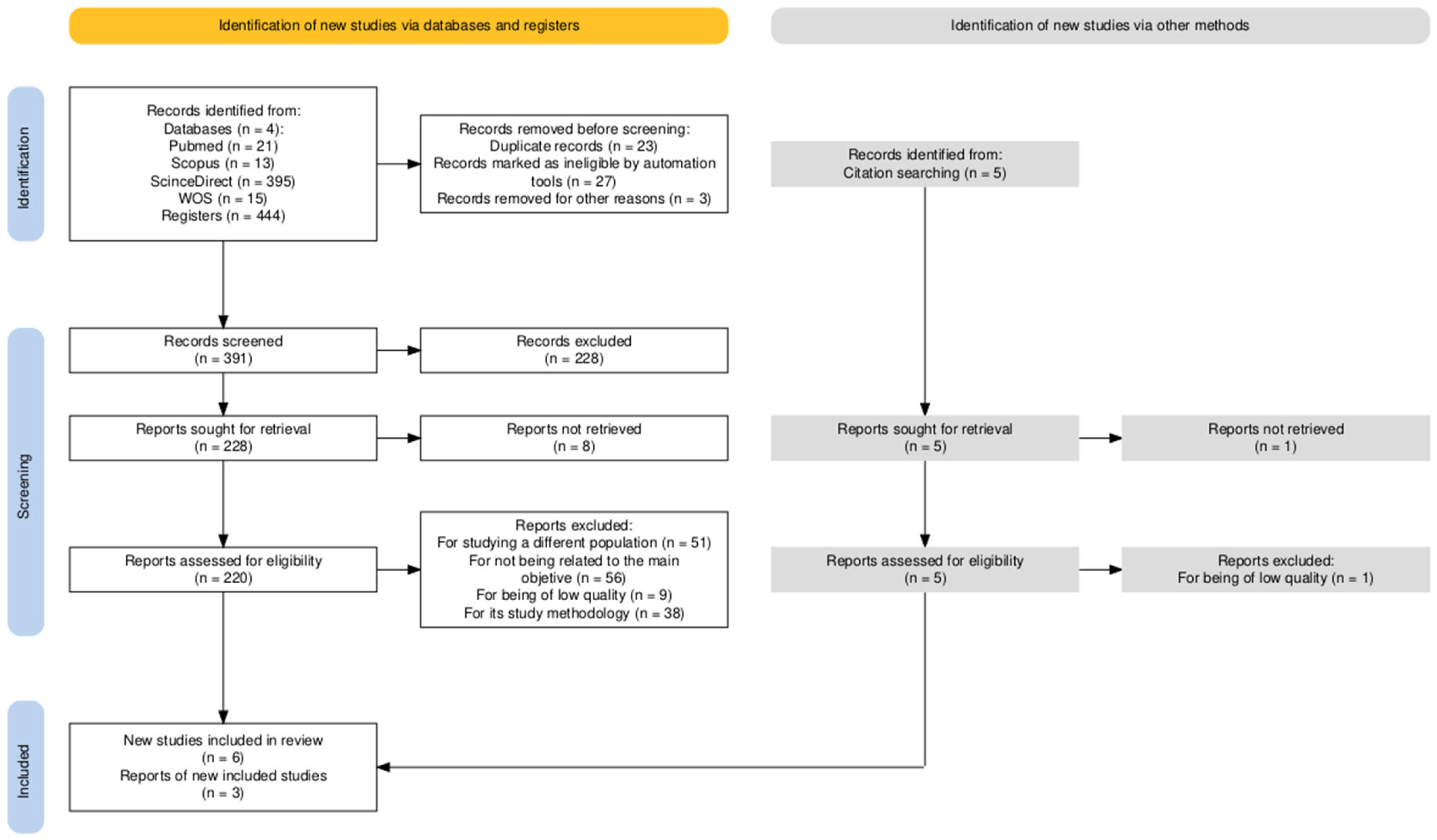 Sensors 25 07058 g002 Sensors 25 07058 g002