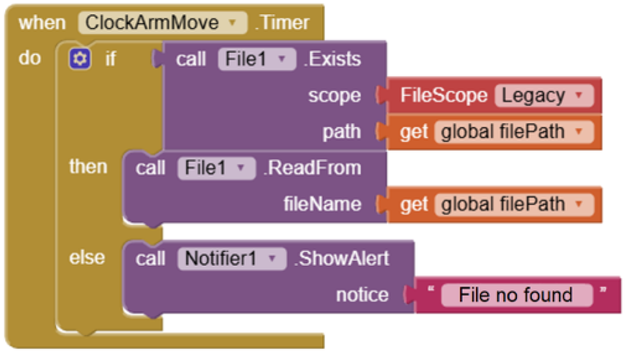 Sensors 25 07059 g011 Sensors 25 07059 g011