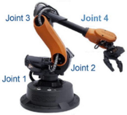 Sensors 25 07059 i004 Sensors 25 07059 i004