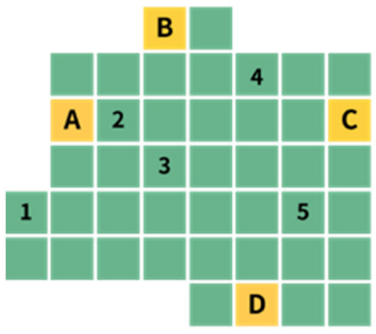 Sensors 25 07059 i005 Sensors 25 07059 i005