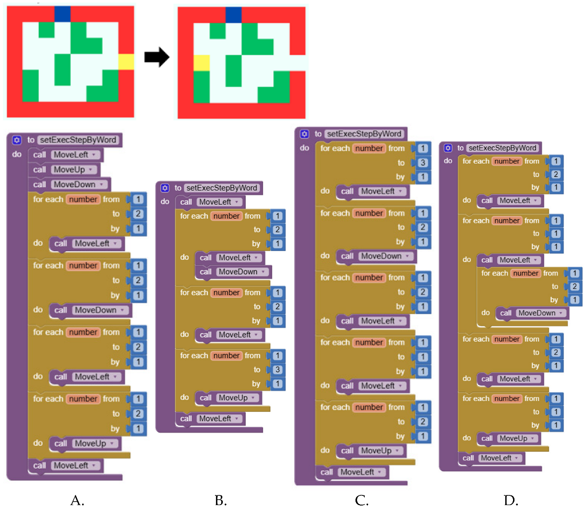Sensors 25 07059 i009 Sensors 25 07059 i009
