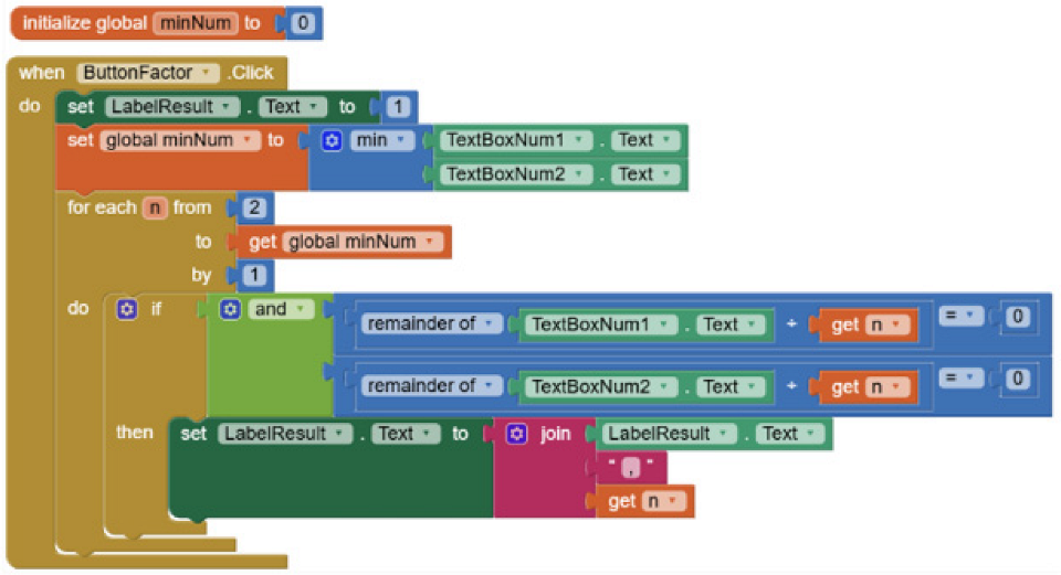 Sensors 25 07059 i010 Sensors 25 07059 i010