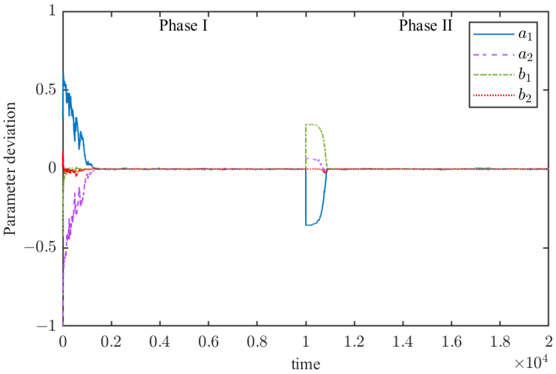 Sensors 25 07060 g003