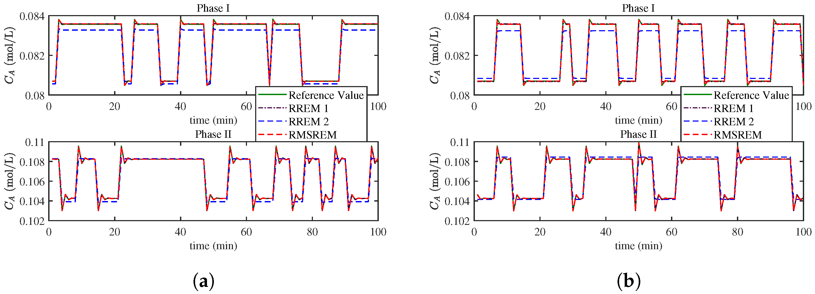 Sensors 25 07060 g008