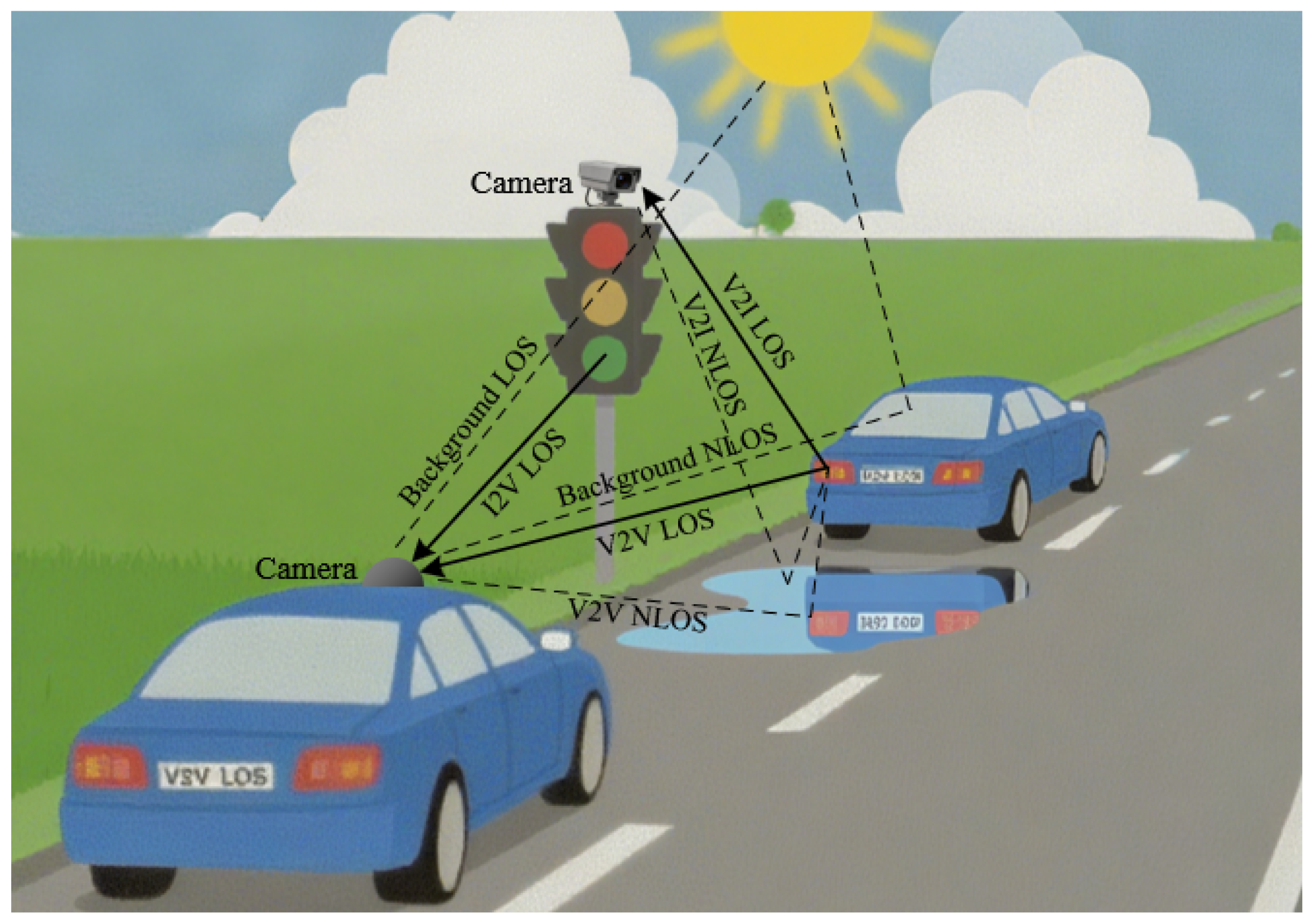 Sensors 25 07061 g001