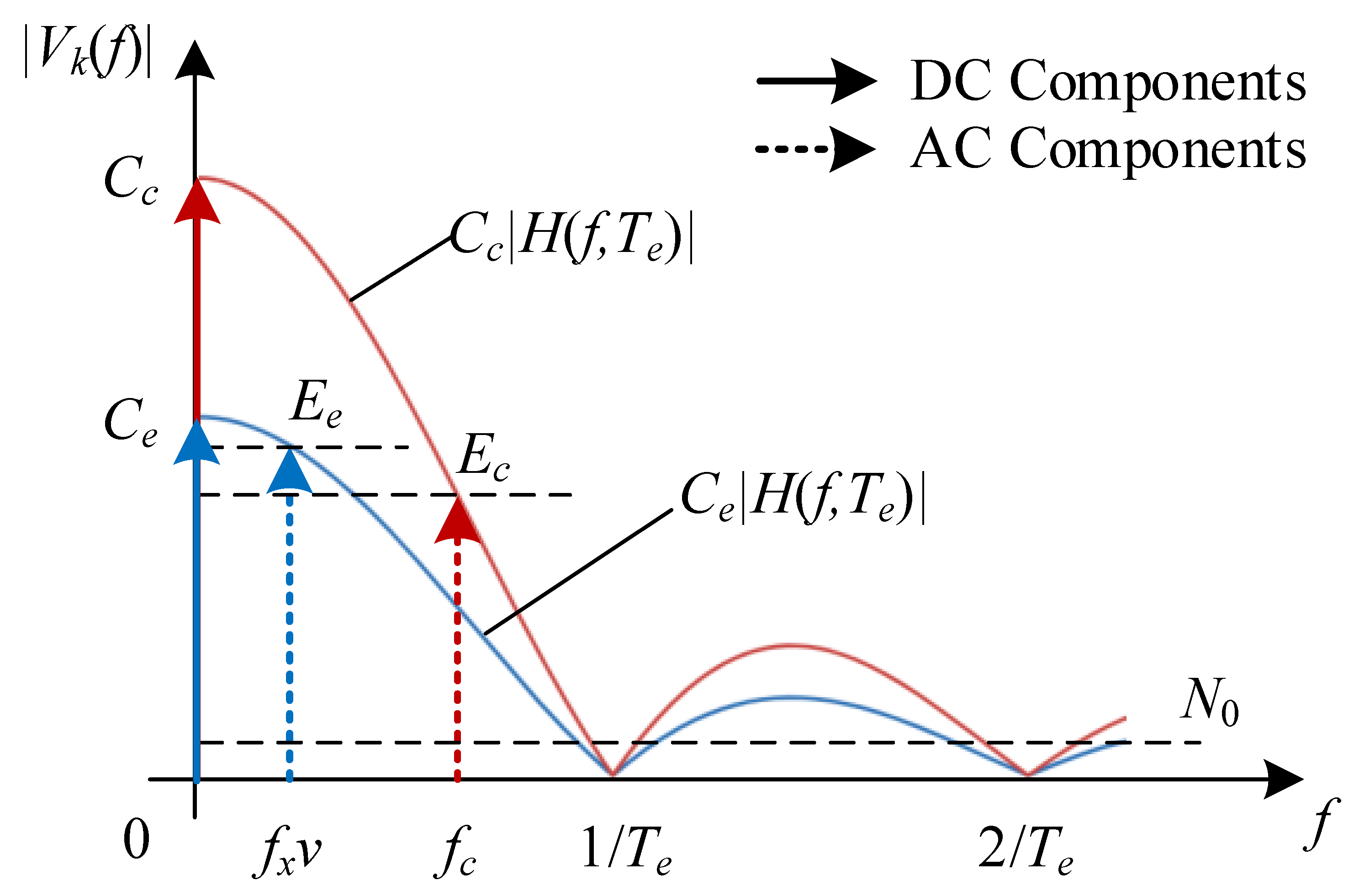 Sensors 25 07061 g005