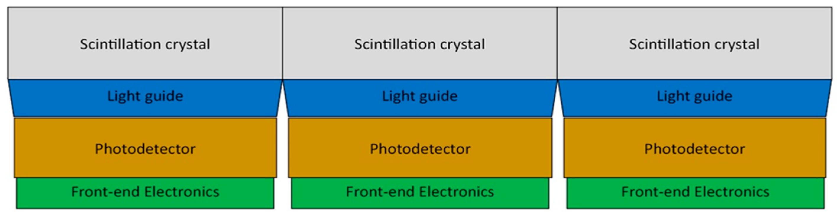 Sensors 25 07062 g003