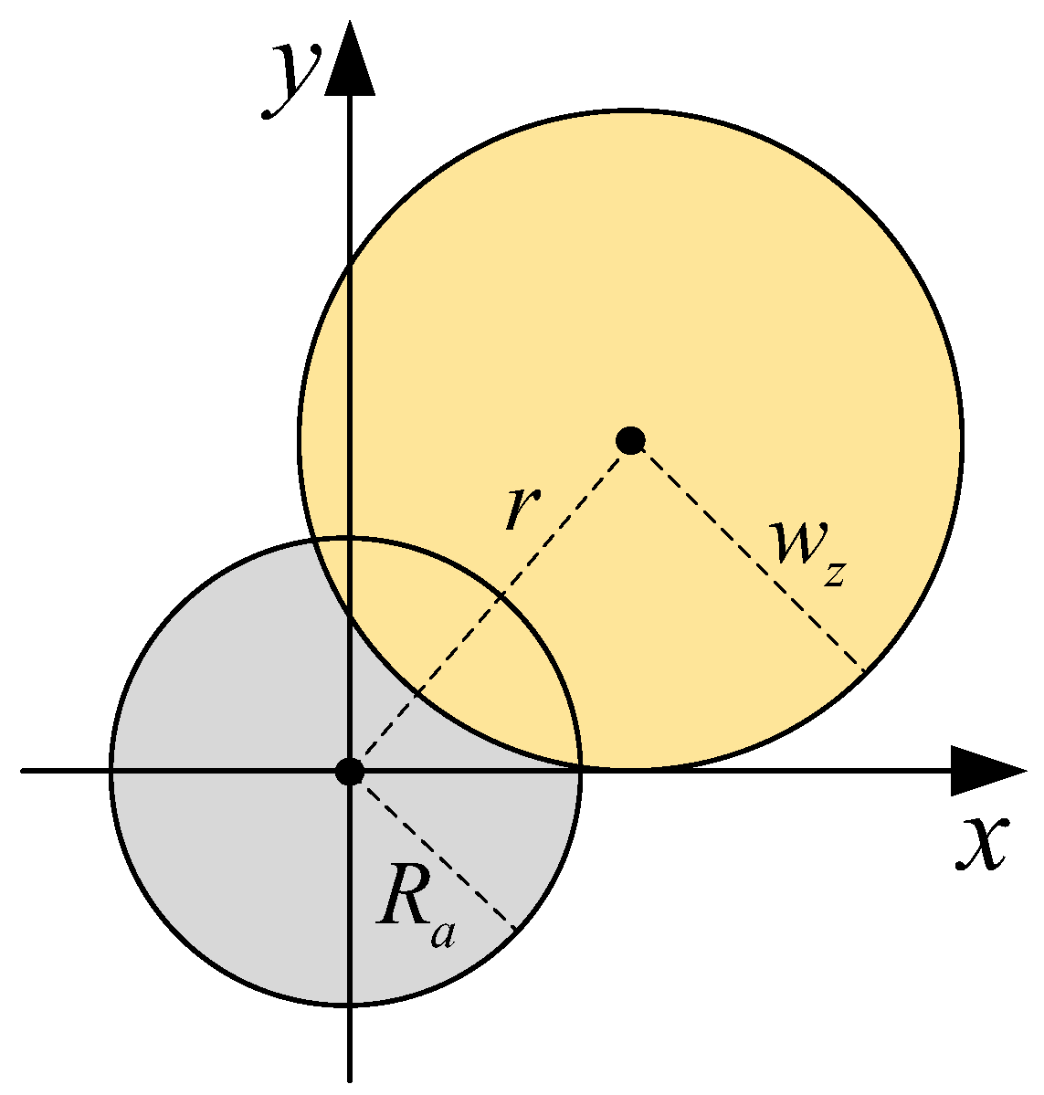 Sensors 25 07063 g003