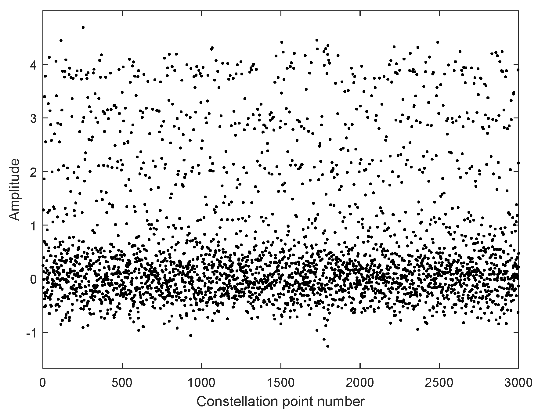 Sensors 25 07063 g006