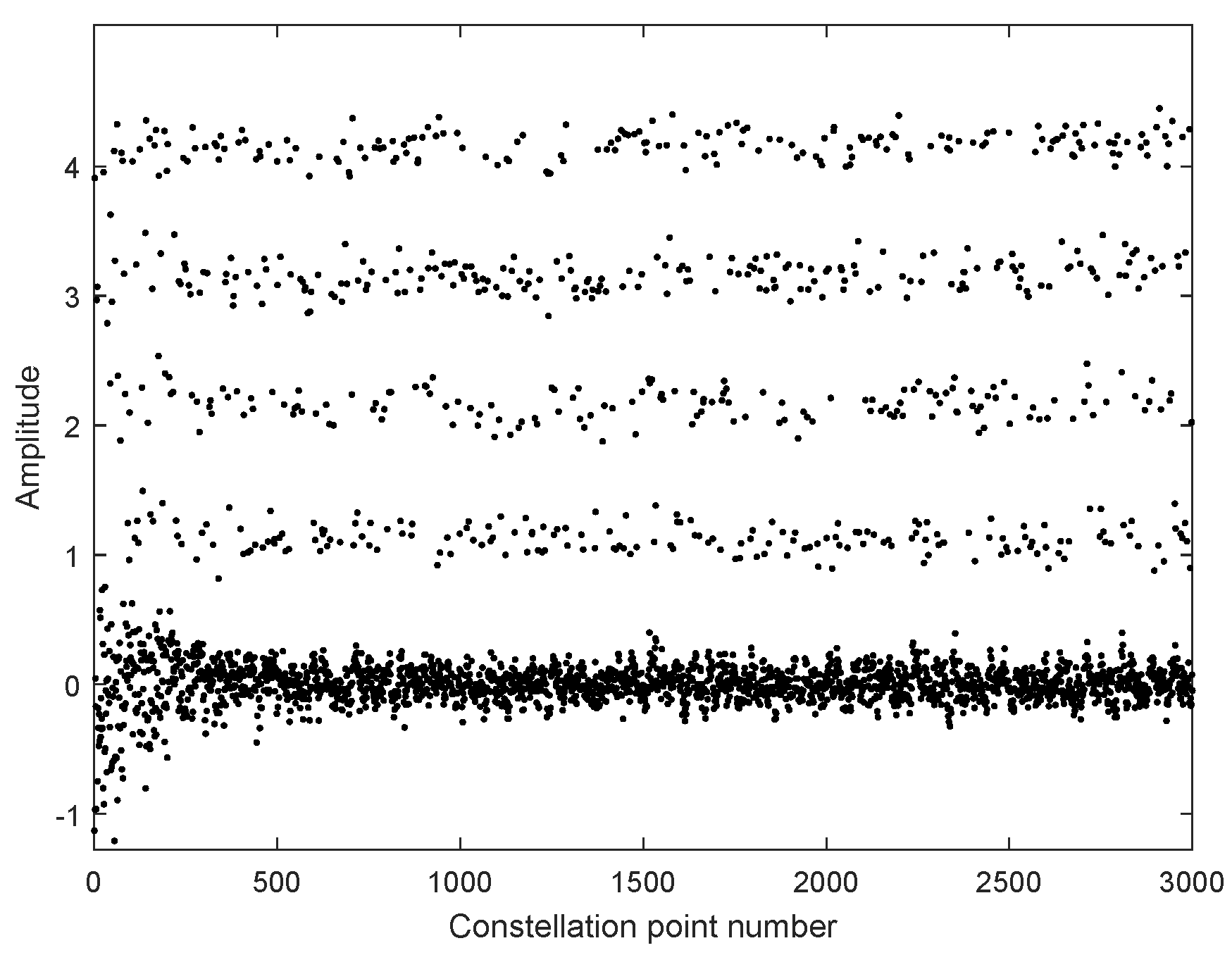 Sensors 25 07063 g007