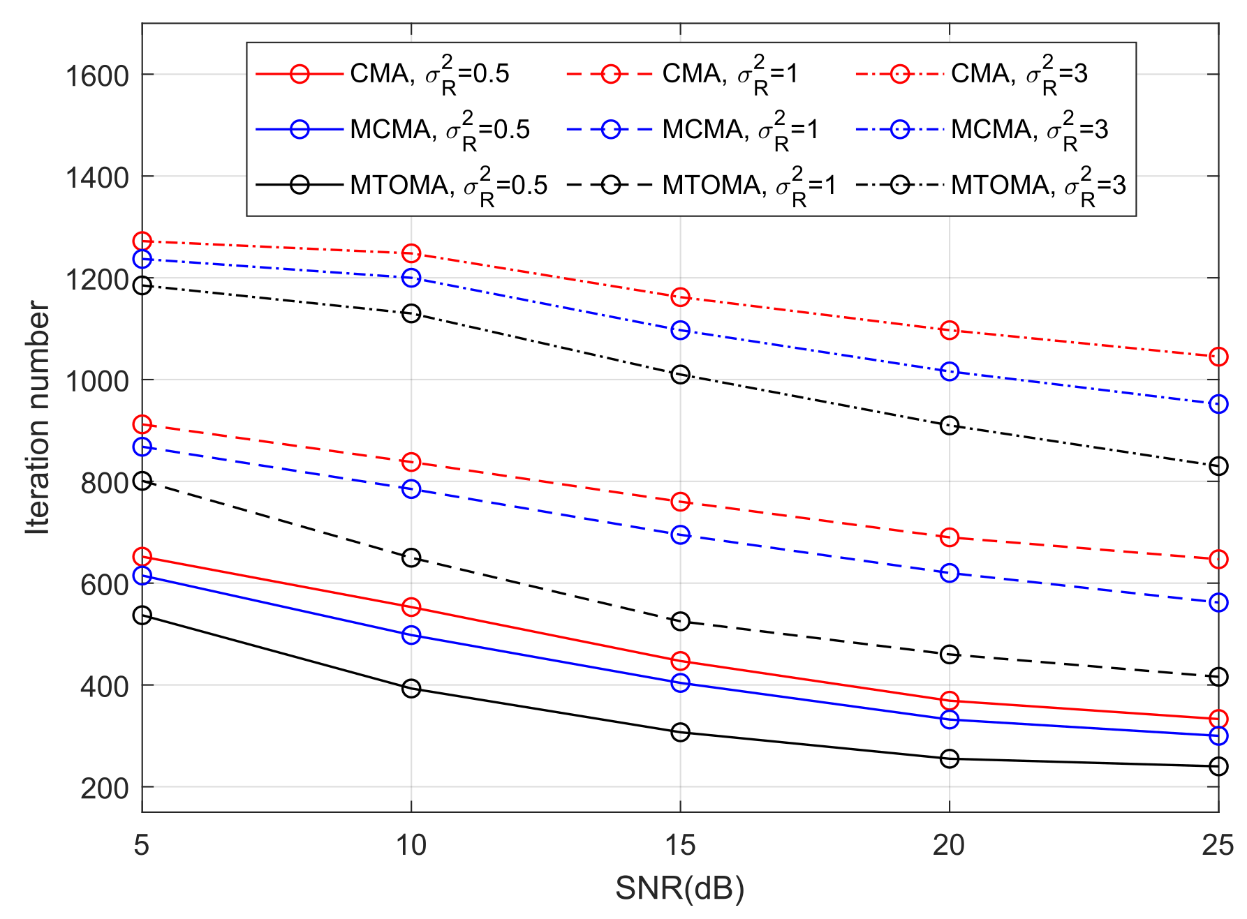 Sensors 25 07063 g009