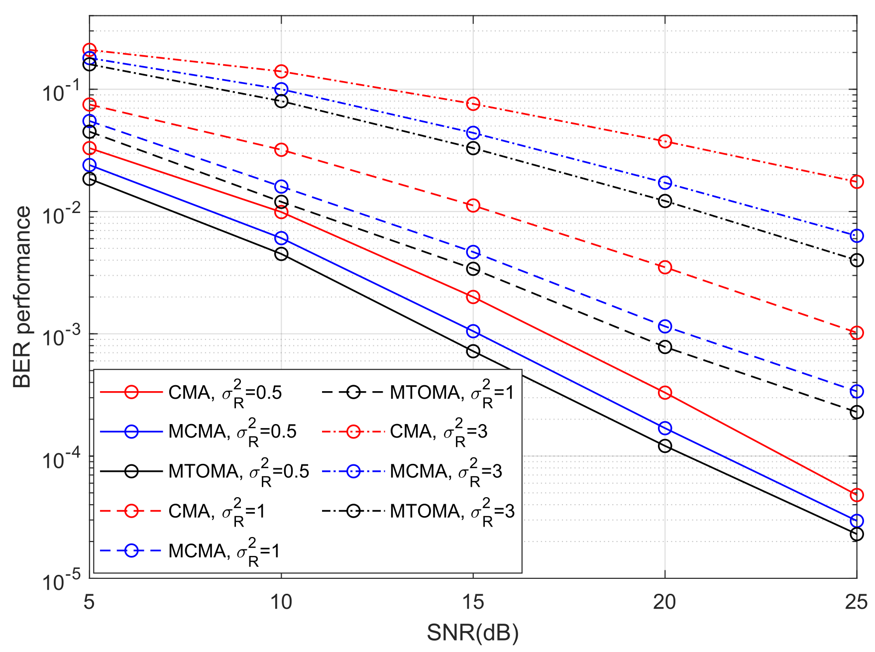 Sensors 25 07063 g010