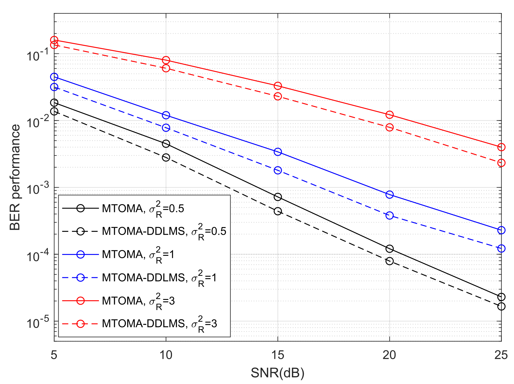 Sensors 25 07063 g011