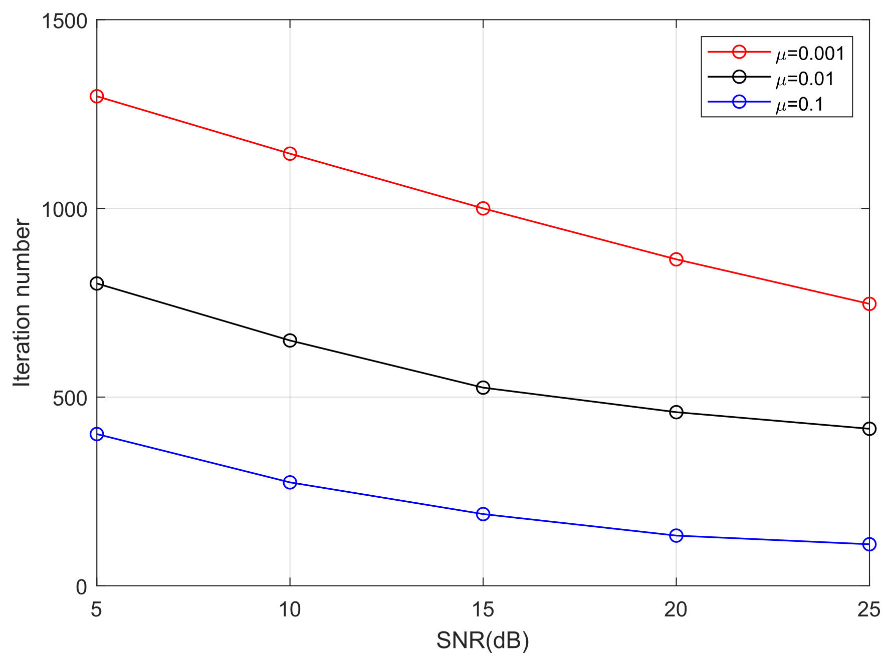 Sensors 25 07063 g013