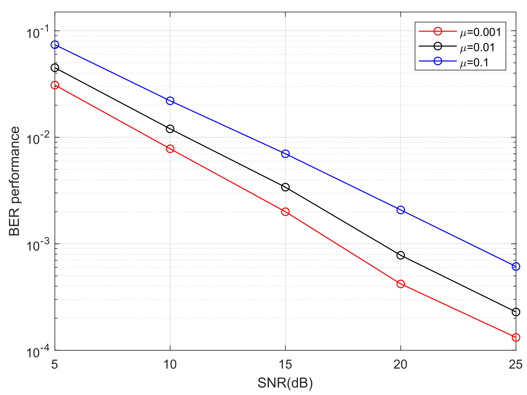 Sensors 25 07063 g014