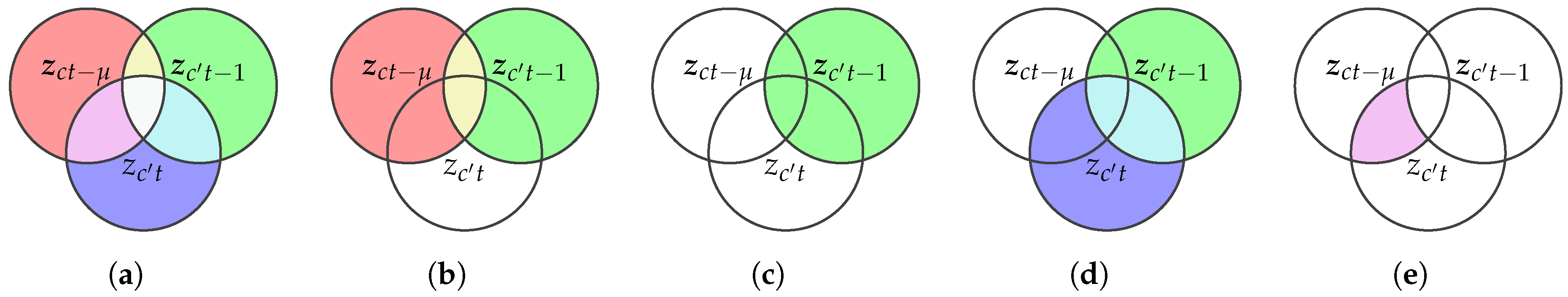 Sensors 25 07067 g001