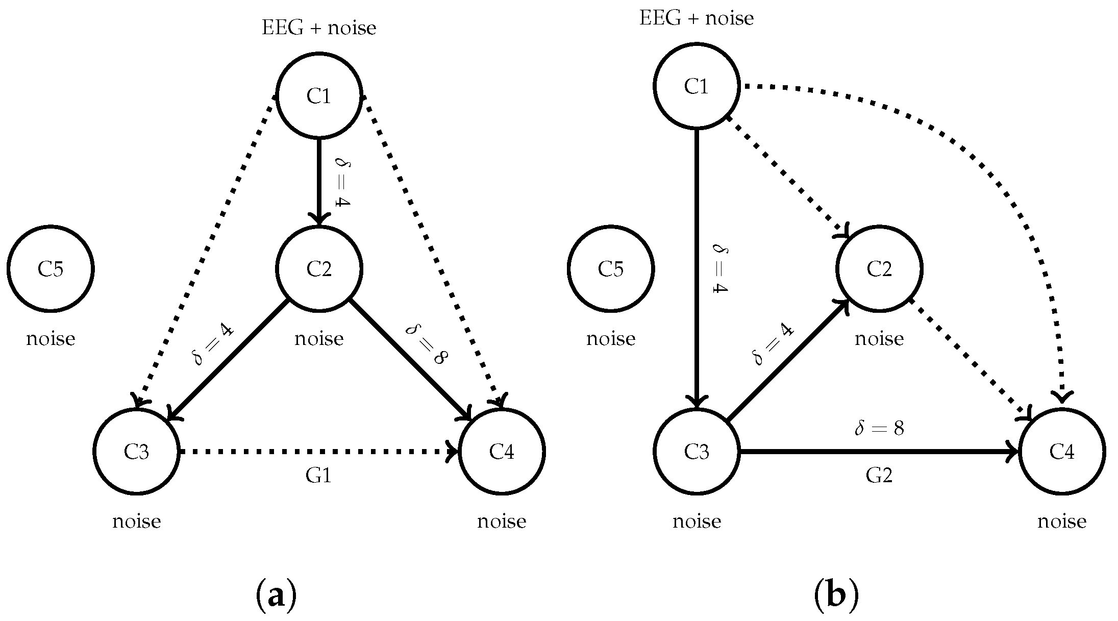 Sensors 25 07067 g004